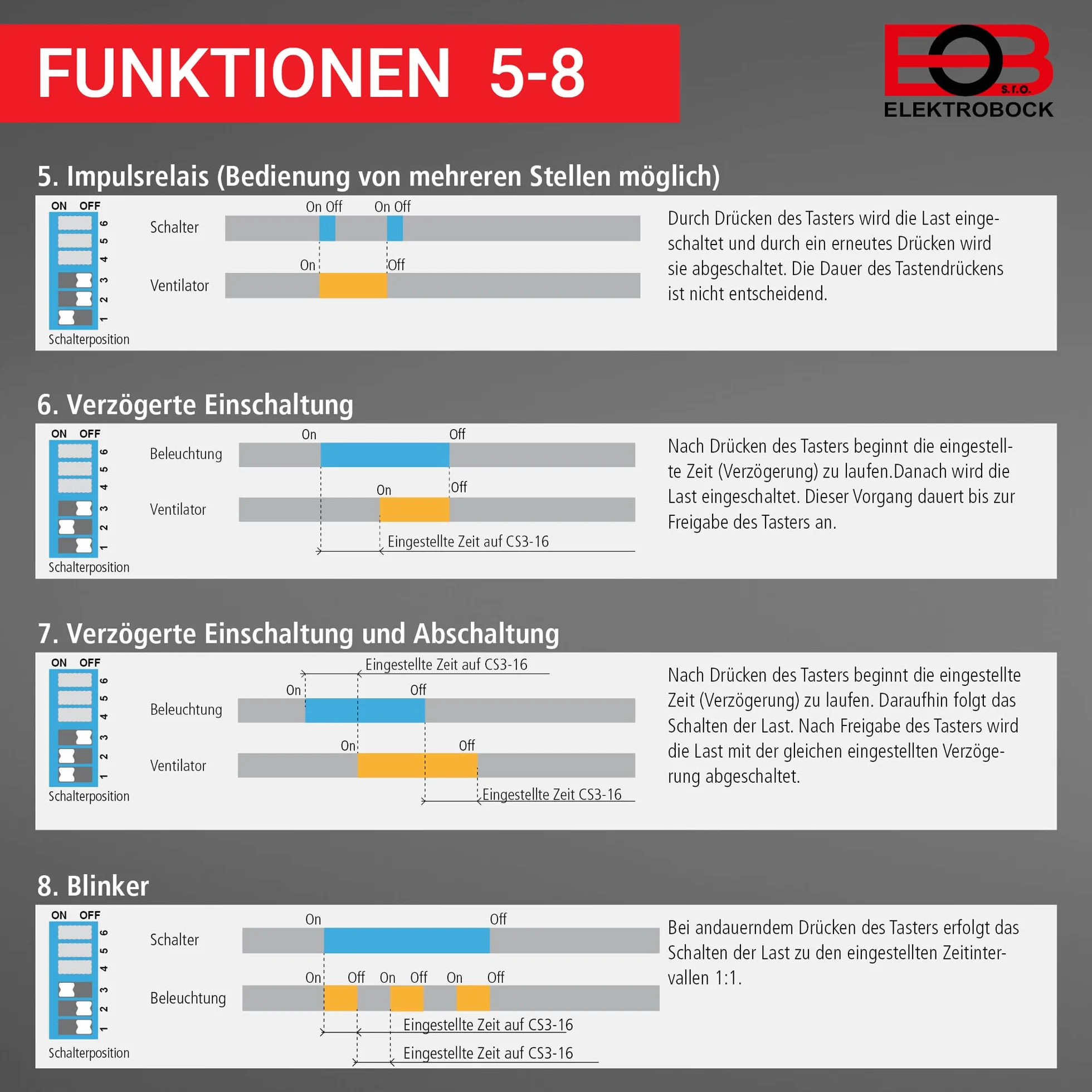 Elektrobock Wielofunkcyjny przekaźnik dobiegowy, podtynkowy, CS3-16