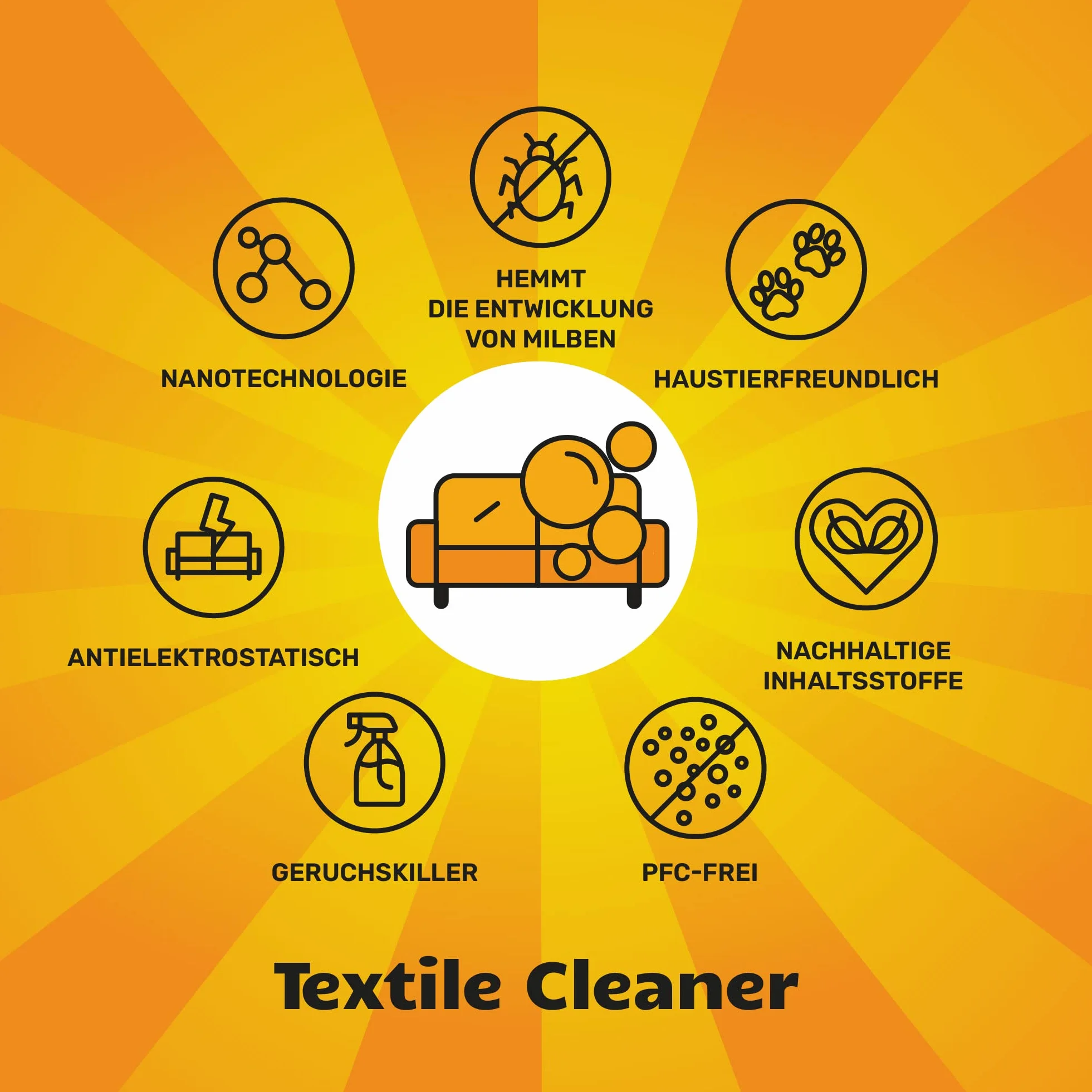 LAAV TEXTILE CLEANER środek do czyszczenia tapicerki sofy (500 ml) – 100% wolny od PFC i wegański – środek do czyszczenia kanapy do efektywnego czyszczenia plam i zanieczyszczeń – środek do czyszczenia dywanów i tekstyliów itp.