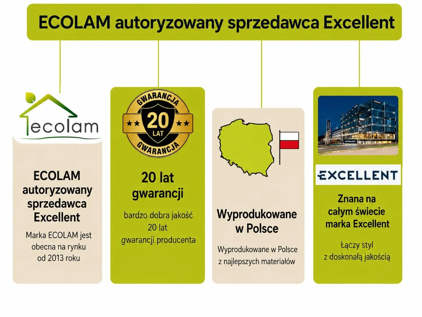 Wolnostojąca bateria wannowa ECOLAM, Clever szczotkowane złoto, nowoczesny design