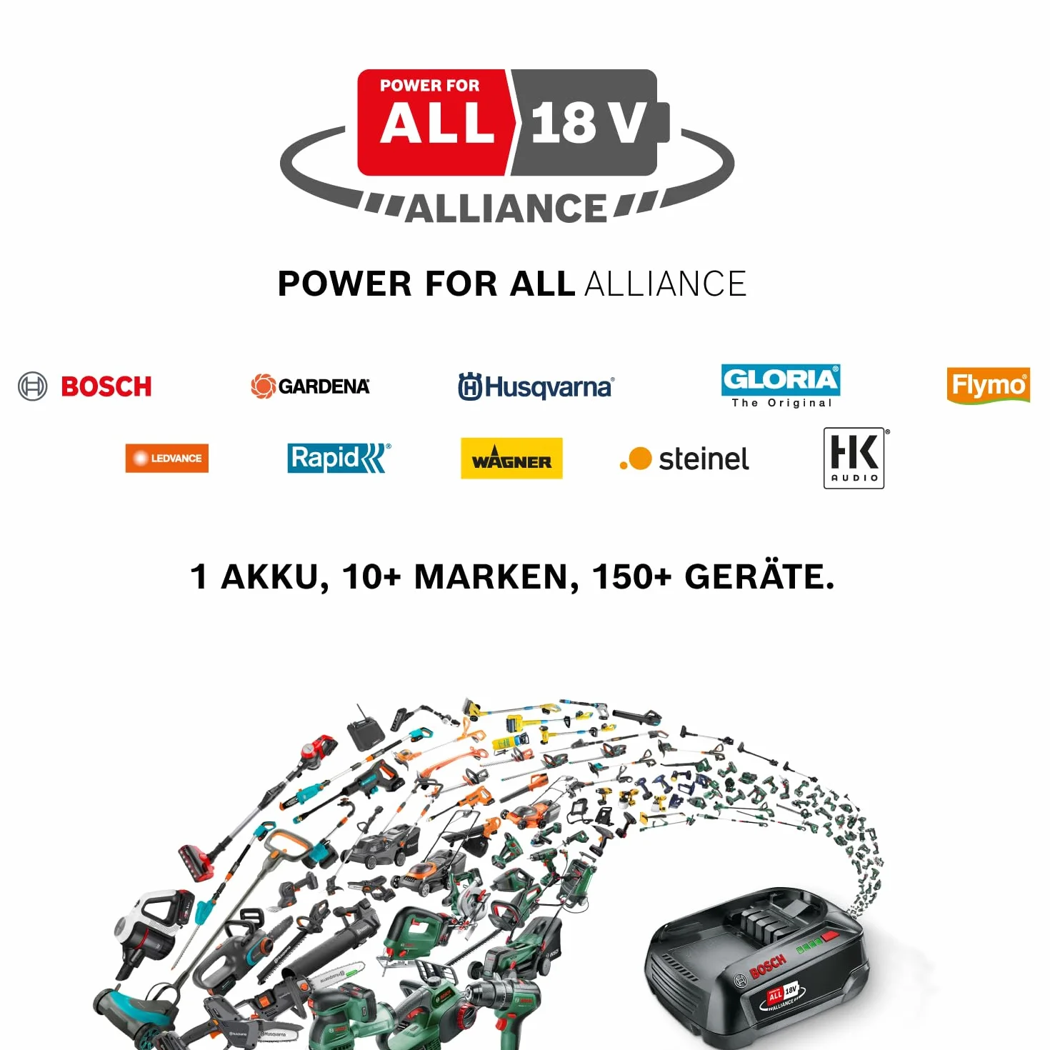 GLORIA Bosch AL 1830 CV Szybka ładowarka akumulatorowa 14,4 V 18 V Power for ALL