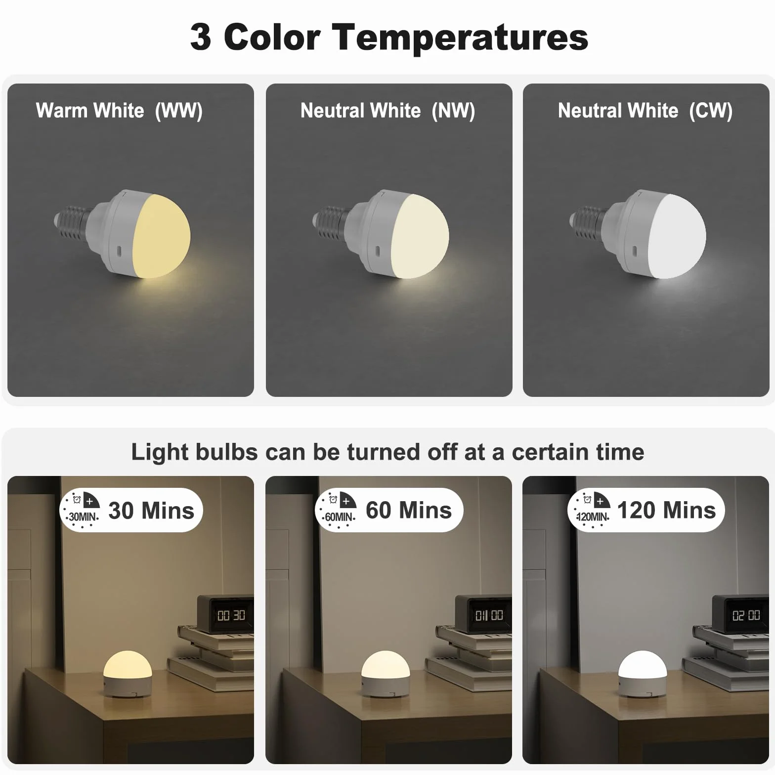 Oumida Żarówka LED do ponownego ładowania USB-C z pilotem zdalnego sterowania, E27 kolorów RGB, żarówka LED z baterią, 3 W, sterowanie dotykowe, z funkcją timera, światło awaryjne z magnesem (biała x