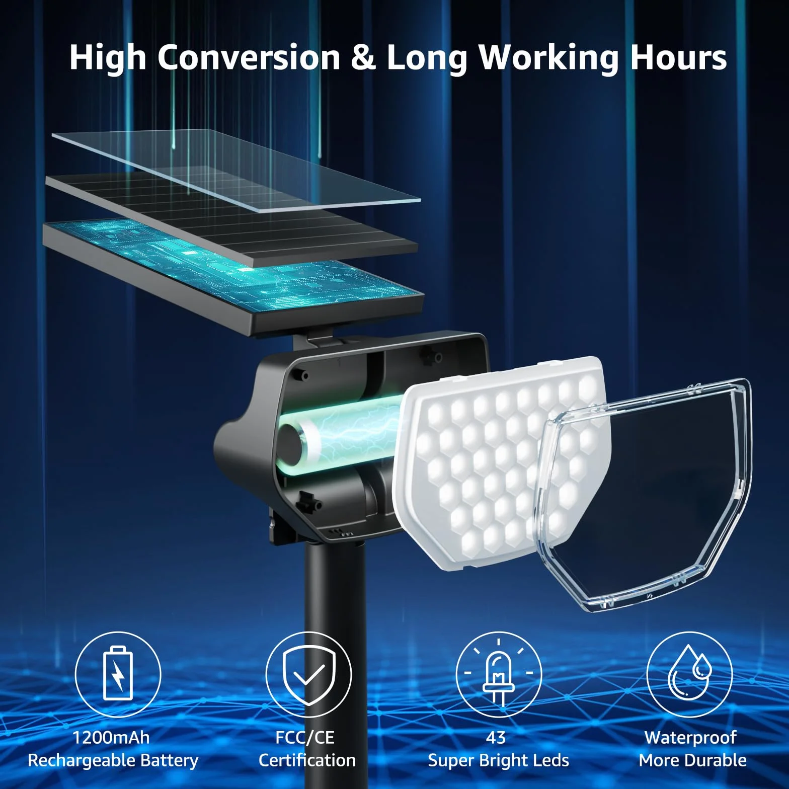 Lepro Zestaw 4 zewnętrznych lamp solarnych, mocny zewnętrzny reflektor solarny, wodoodporny zewnętrzny reflektor solarny IP65, zimne światło, regulowany 135°, do ogrodu, na ścieżki, garaż i taras