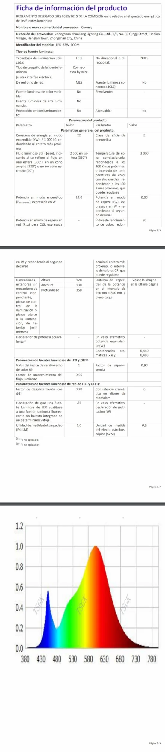 Comely Kinkiet LED 22W Nowoczesna Lampa Ścienna Akryl 2500LM