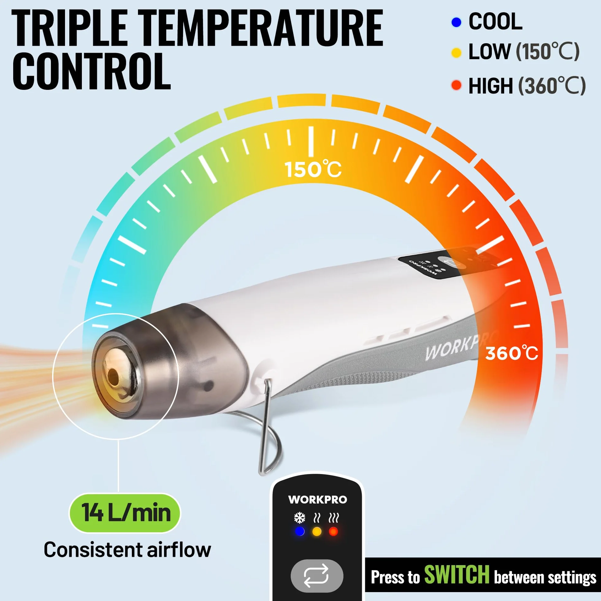 WORKPRO 7,2 V Mini pistolet na gorące powietrze bezprzewodowy, trzy temperatury chłodzenia/150℃/360℃, szybkie nagrzewanie, przenośny pistolet na gorące powietrze z dyszą odblaskową, akumulator