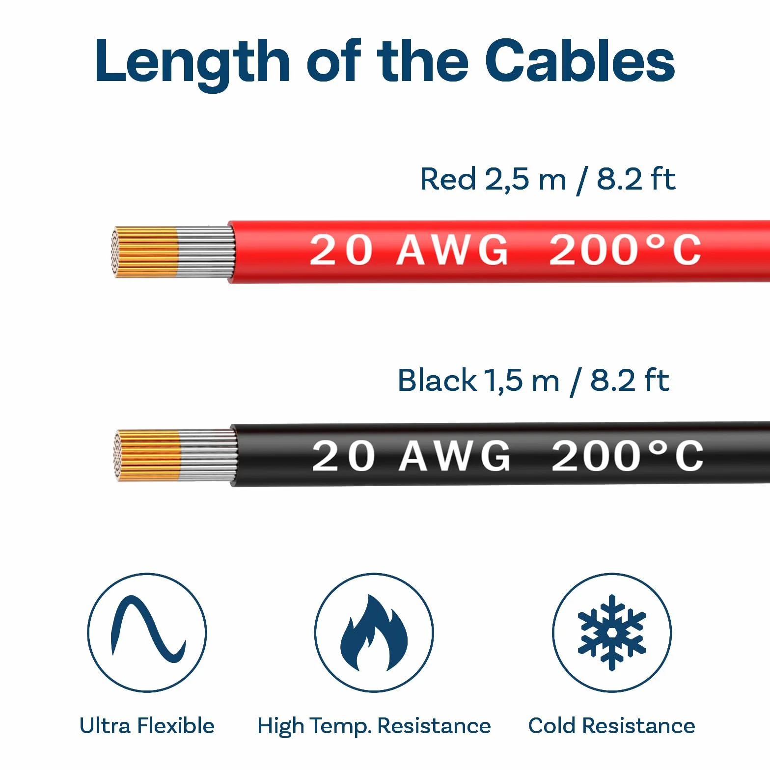 MMOBIEL 20 AWG silikonowy kabel elektroniczny – 20 G (0,52 mm²), ocynkowany kabel miedziany – 2 oddzielne kable czerwone i czarne, każdy 2,5 m do naprawy elektrycznej, czujników, dronów, kabli