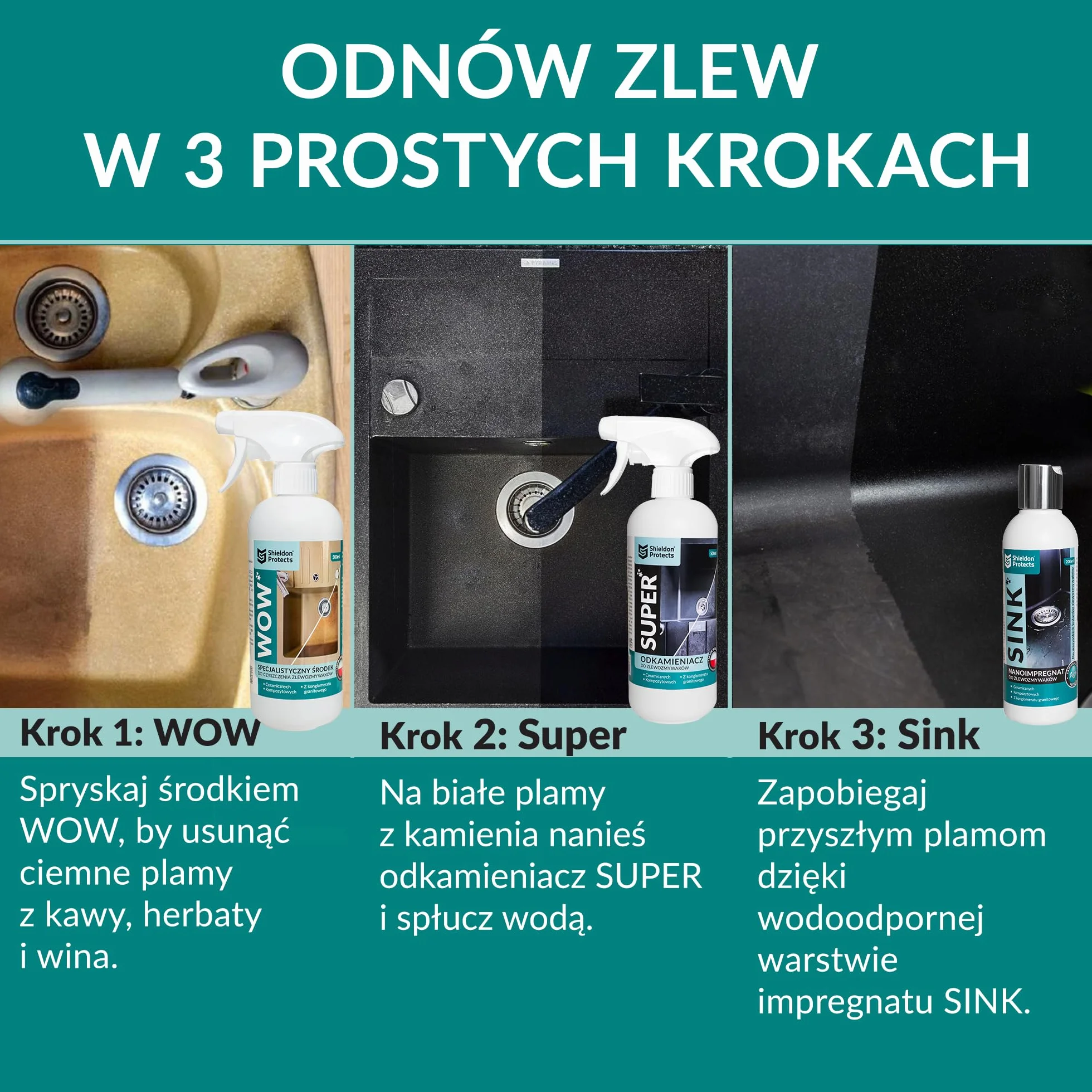 Shieldon Protects Sink Restorer - Zestaw do czyszczenia i renowacji zlewu granitowego, 3-etapowy system - silny środek do czyszczenia, odkamieniacz, impregnat + ściereczka z mikrofibry i 2 gąbki