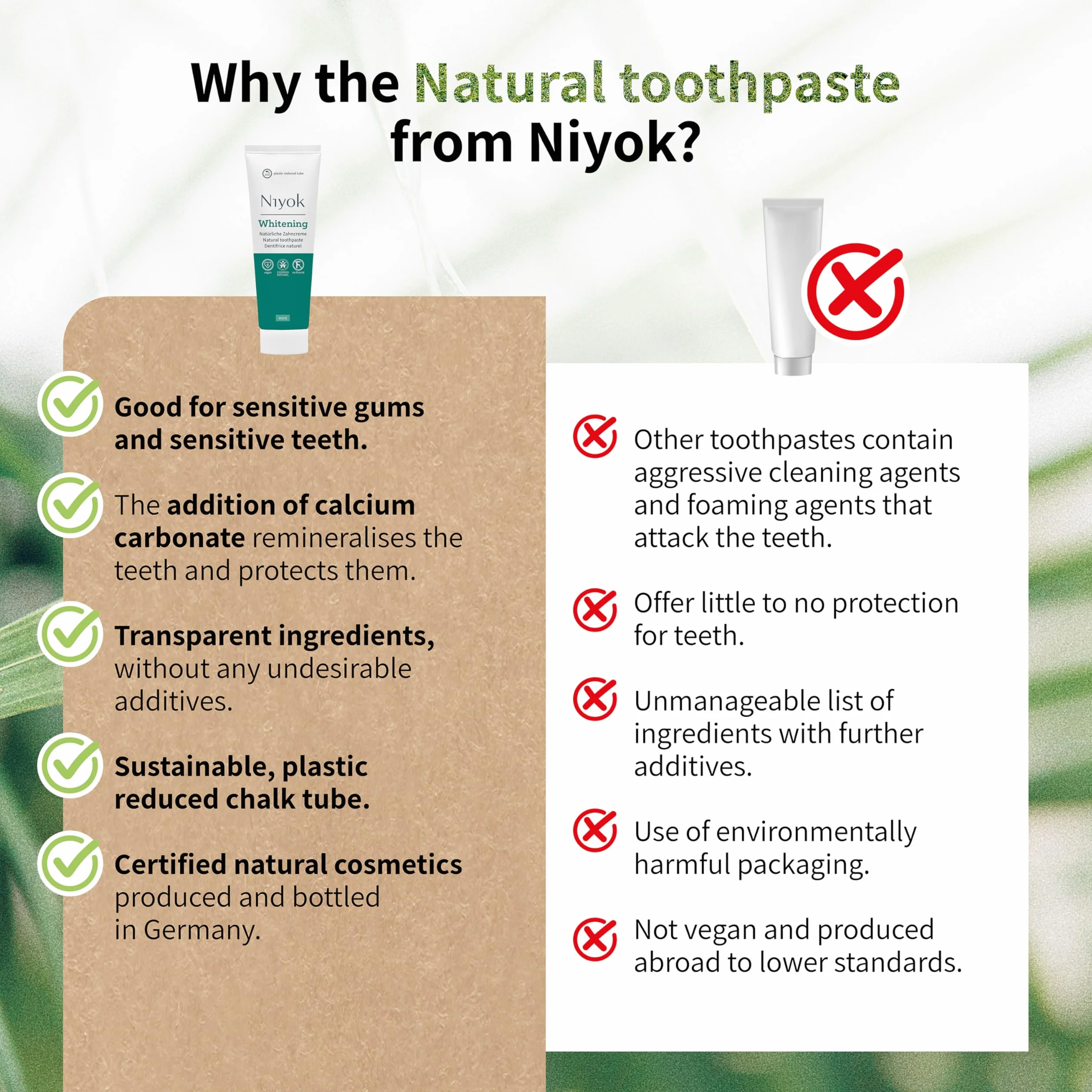 Niyok® Wybielająca pasta do zębów, remineralizująca, naturalna pielęgnacja i świeżość, tubka ze zmniejszoną ilością plastiku, bez fluoru i wegańska, miętowa, 75 ml