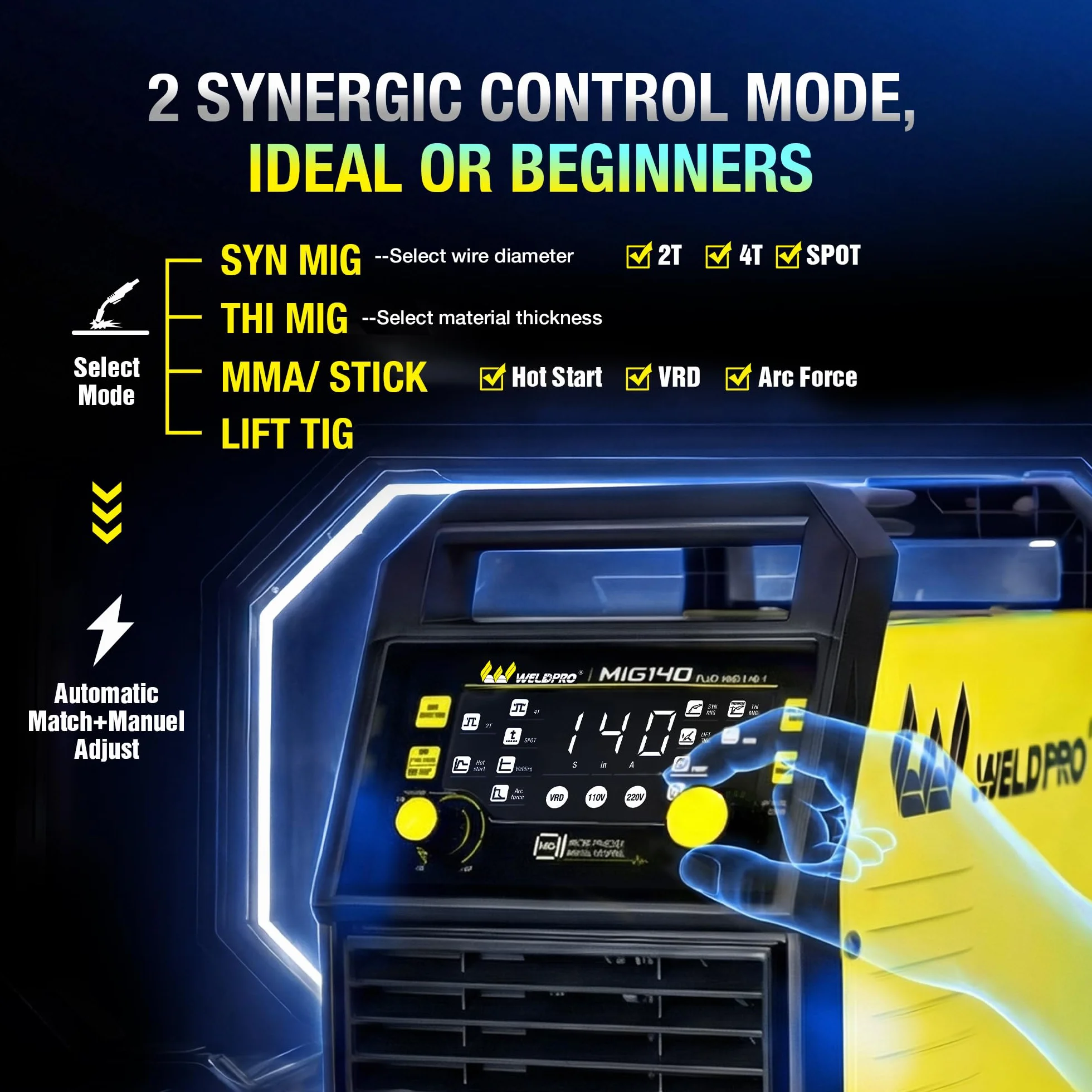 WeldPRO Lutownica MIG 140A 110/220V, lutownica rdzenia przepływowego 5 w 1, synergiczna MIG/grubość MIG/Lift TIG/MMA/spawarka punktowa, spawarka inwerterowa IGBT z cyfrowym wyświetlaczem LED