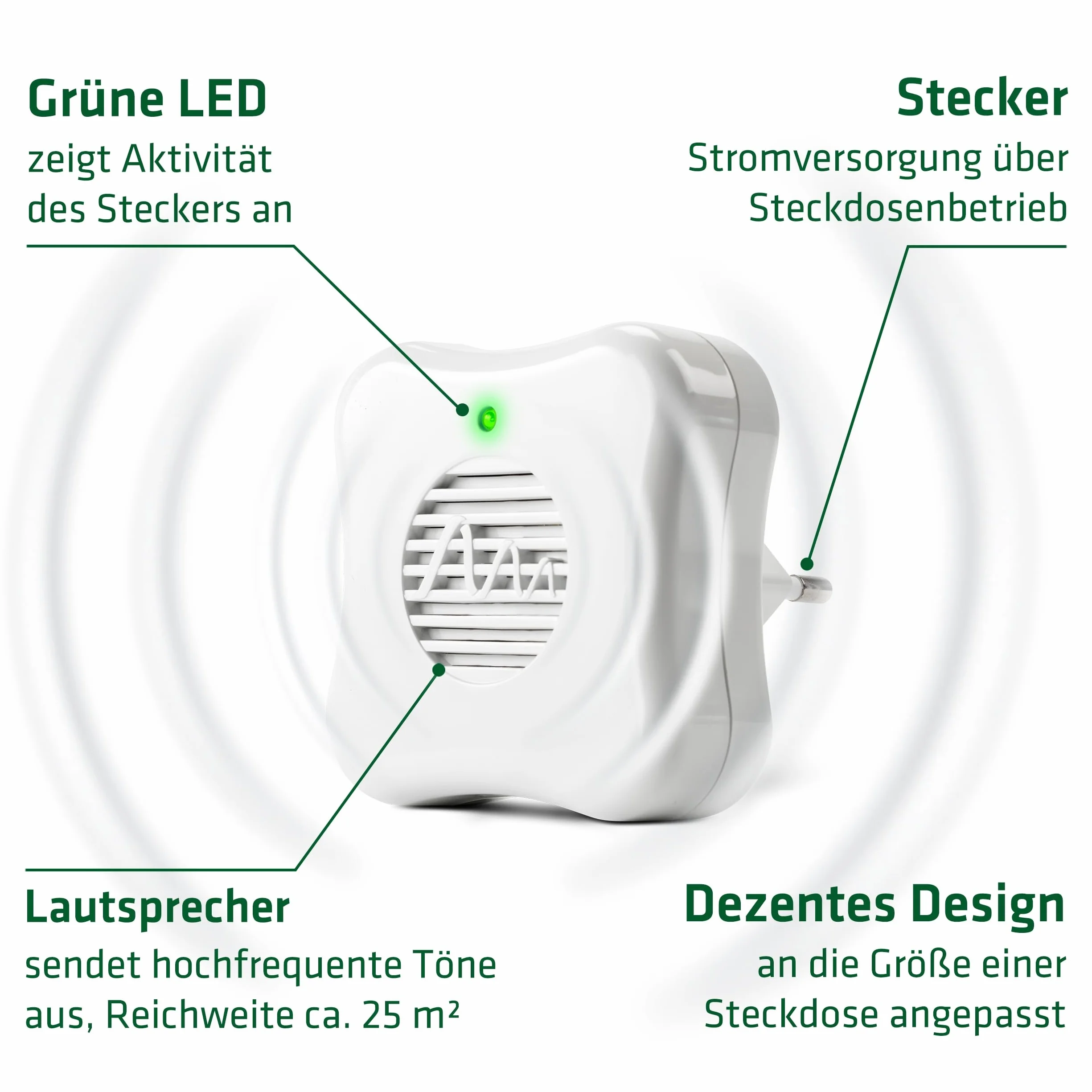 GARDIGO® Wtyczka ultradźwiękowa do odstraszania pająków – zestaw 2 szt. I odstraszacz szkodników do domu przeciwko pająkom I 25 m² I 27 kHz I ochrona przed pająkami I ochrona przed owadami