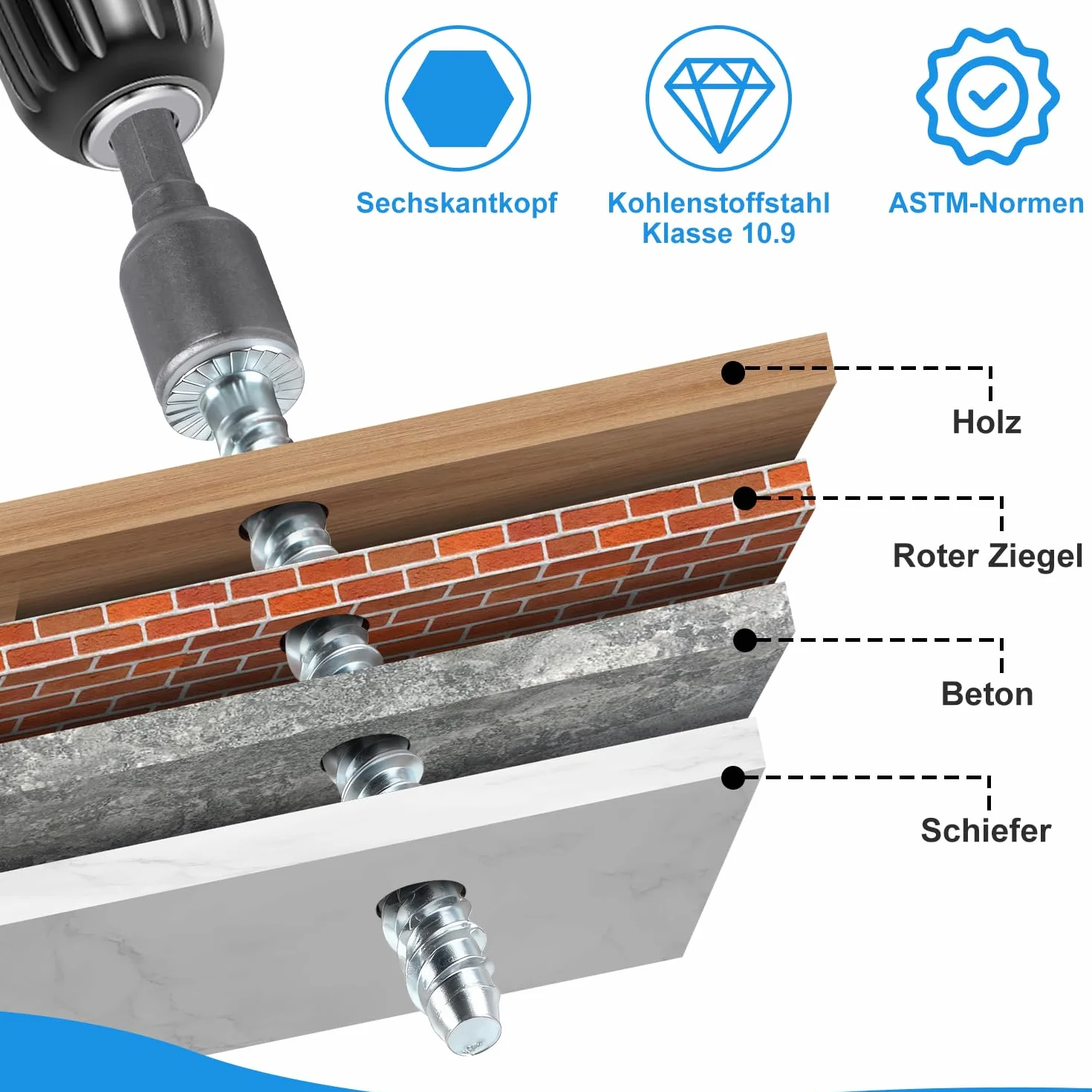 Wkręty do betonu bez kołków M8 x 80, 20 szt., śruba do betonu, łeb sześciokątny, ocynkowana, z tarczą, śruby do muru z łbem sześciokątnym, klucz nasadowy do murów, betonu, murów ceglanych
