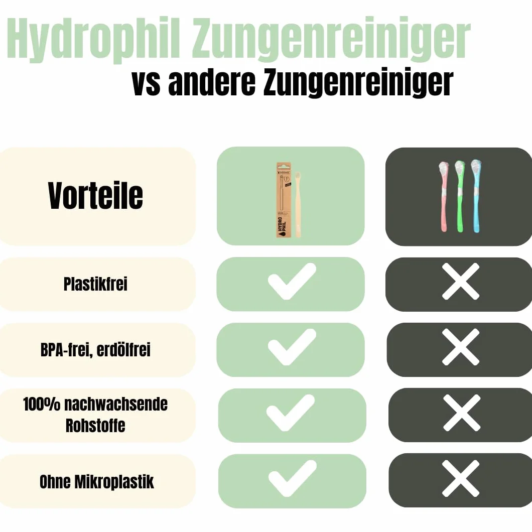 Hydrophil Środek do czyszczenia języka z bambusa – zrównoważony skrobak do języka zapewnia świeży oddech i lepszą higienę jamy ustnej – nie zawiera plastiku, wegański i przyjazny dla środowiska