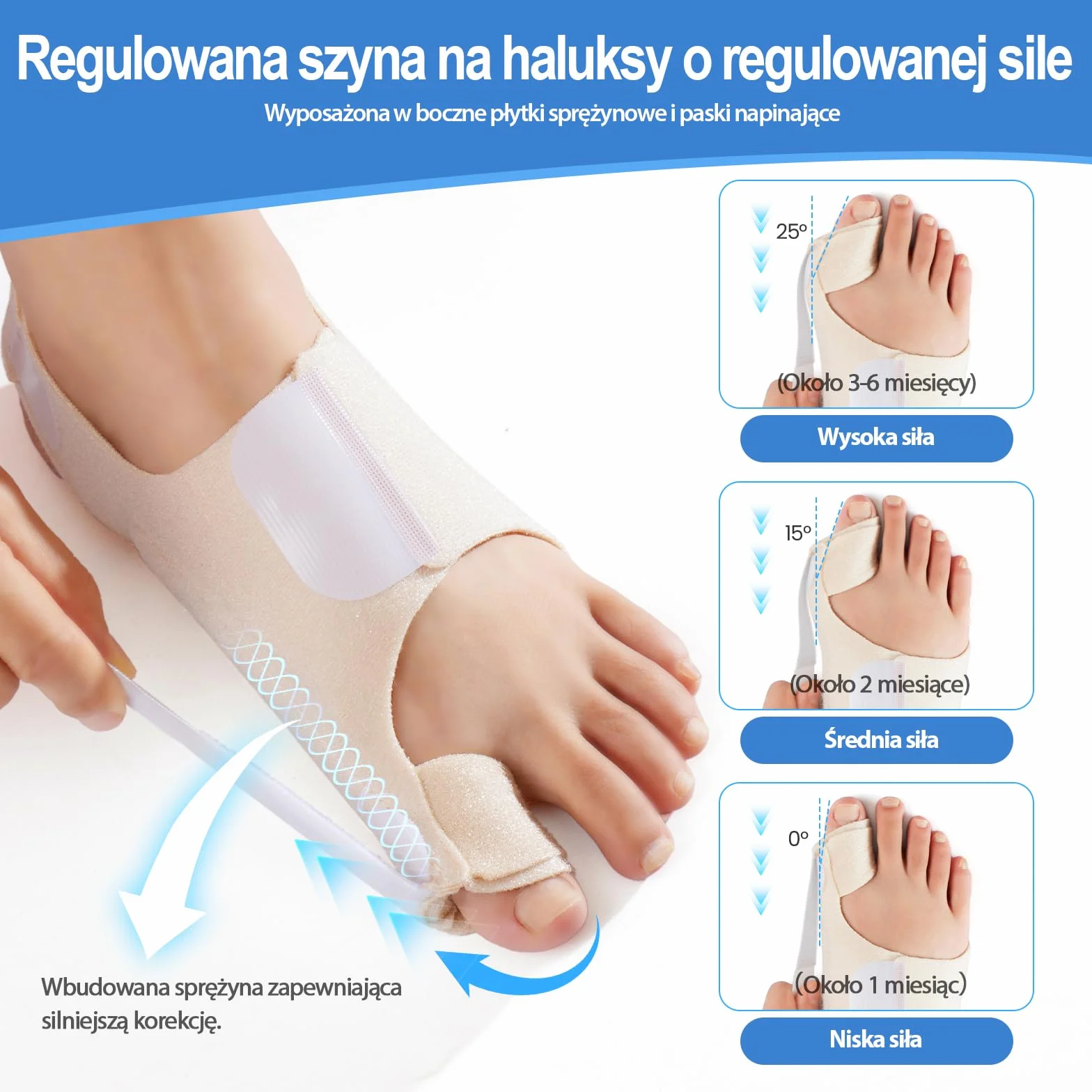 Korektor palucha koślawego dla kobiet i mężczyzn – Regulowana Szyna haluksuów z poduszką żelową dla ulgi w bólu – Uniwersalny rozmiar, 1 para