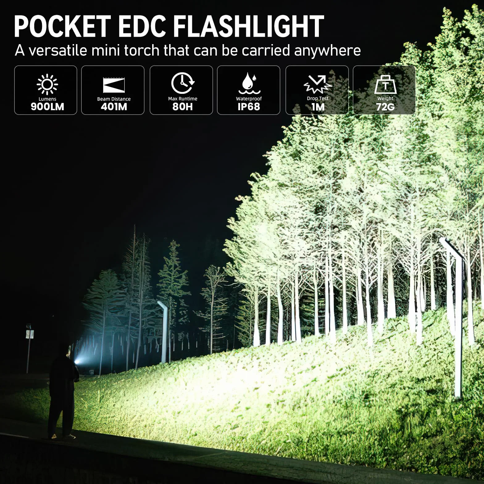 Wurkkos TS15 Mini latarka AA 900 lumenów, ładowalna latarka LED o zasięgu świecenia 228 m, kompatybilna z bateriami AA, kompaktowa i jasna latarka na kemping, wędrówki, sytuacje awaryjne
