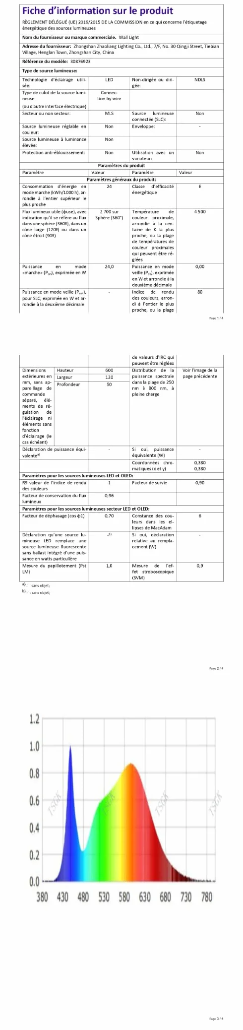 Lampa ścienna do wnętrz, LED, czarna, 4500 K