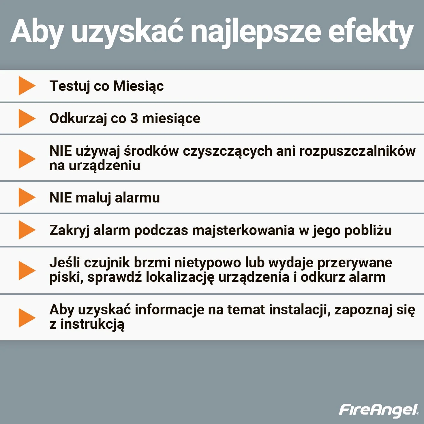 Fire Angel SCB10-INT Czujnik Czadu i Zadymienia Domu – Podwójny Czujnik Dymu i Czadu na Połączone Detektor Dymu i Detektor Tlenku Węgla – Biały