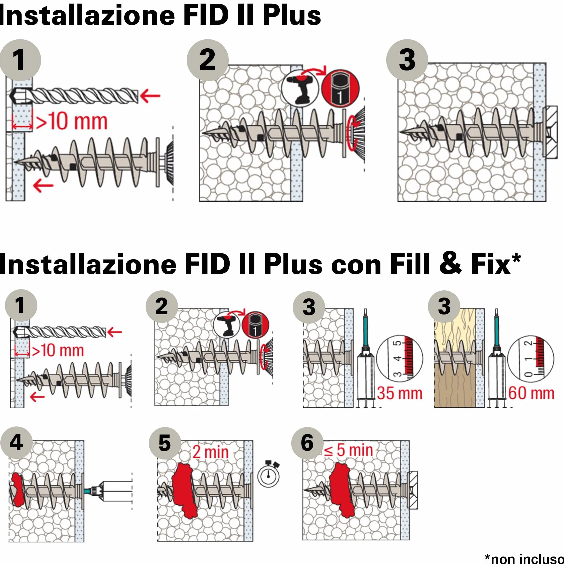 Fischer FID II Plus 80 mm, 2 x kołek ze śrubą płaszcza izolacyjnego, do użytku z kołkiem chemicznym, 573825