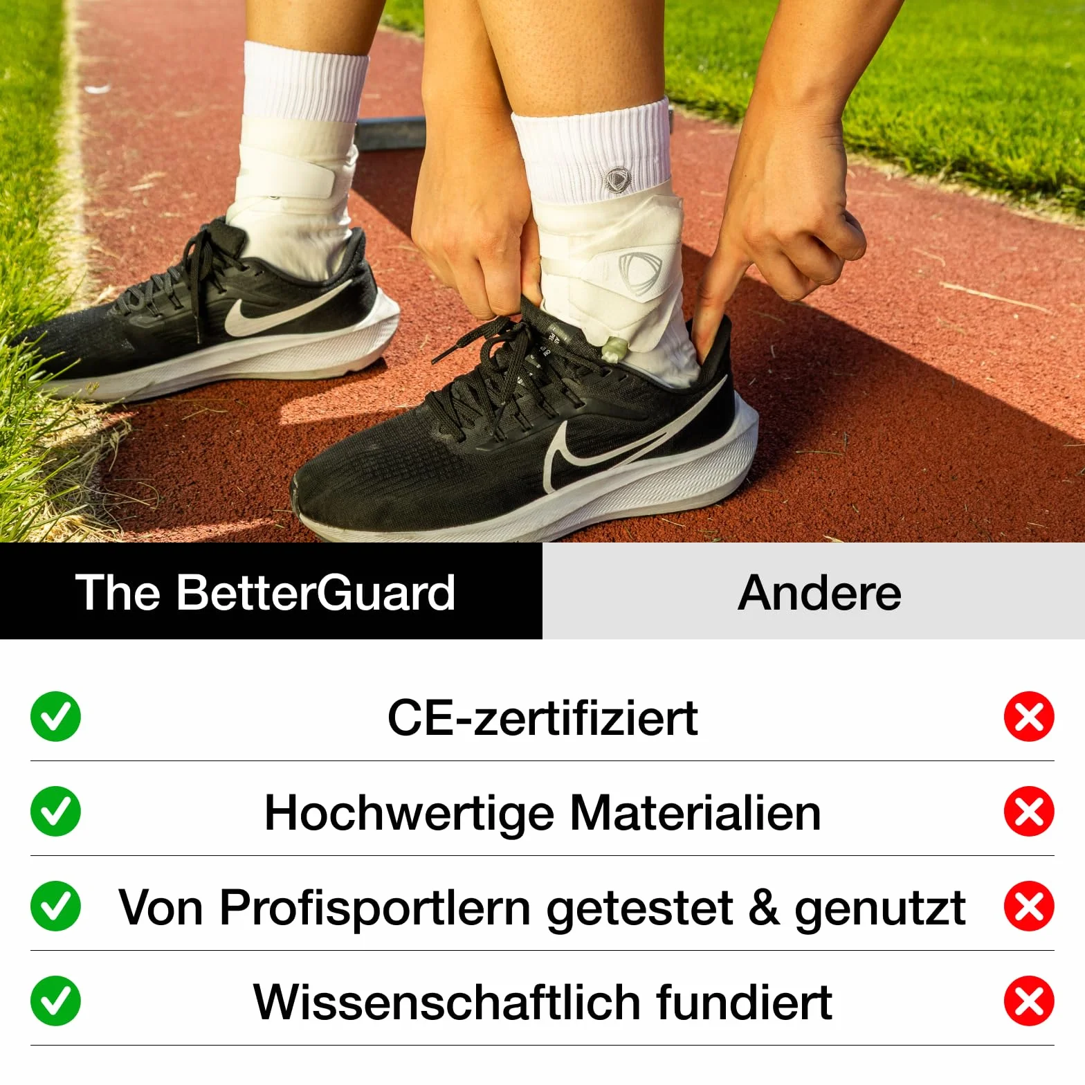 BETTERGUARDS 3.0 Bandaż na Kostkę z Podwójną Warstwą dla Mężczyzn i Kobiet | Maksymalna Ochrona przed Urazami Kostki podczas Koszykówki, Piłki Nożnej i Innych Sportów – Biały (XXL, Lewy)