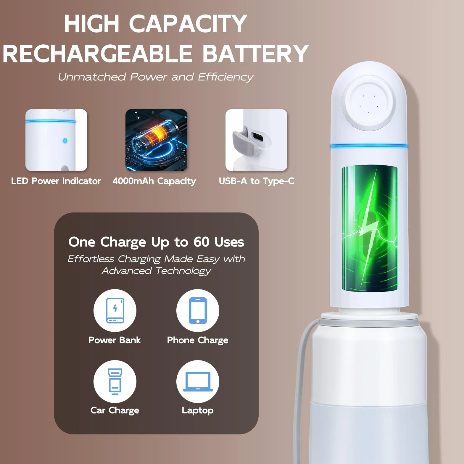 Elektryczny przenośny bidet podróżny 350 ml wodoodporny IPX7 2 tryby wysokiego ciśnienia