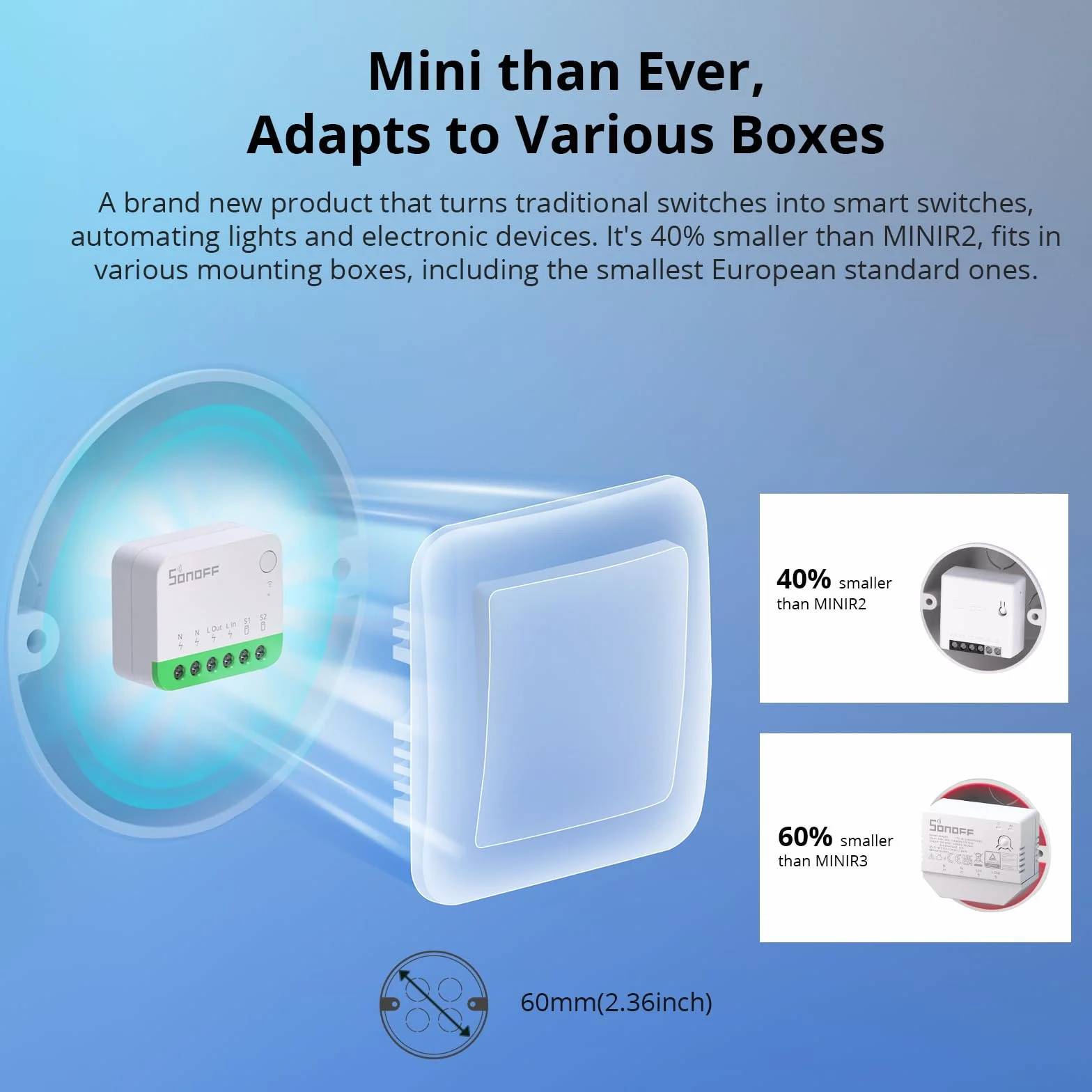 SONOFF Inteligentny przełącznik, mini moduł Wifi DIY, obsługa Alexa, Google Home, 2 pakiety, bez kabli