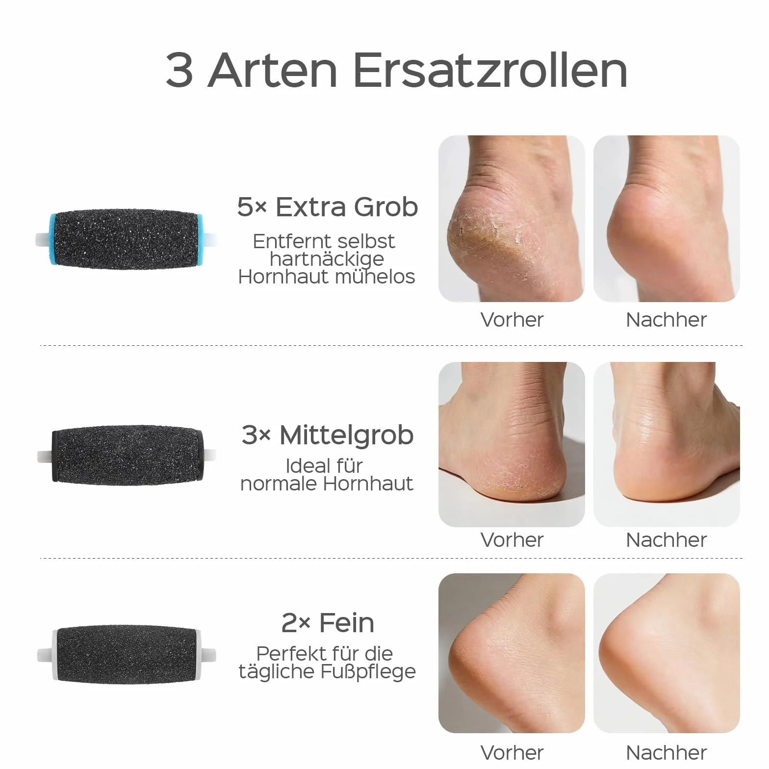 BOLASEN 10 sztuk zapasowych rolek do usuwania zrogowaciałego naskórka kompatybilne z Scholl Velvet Smooth 3 poziomy chropowatości