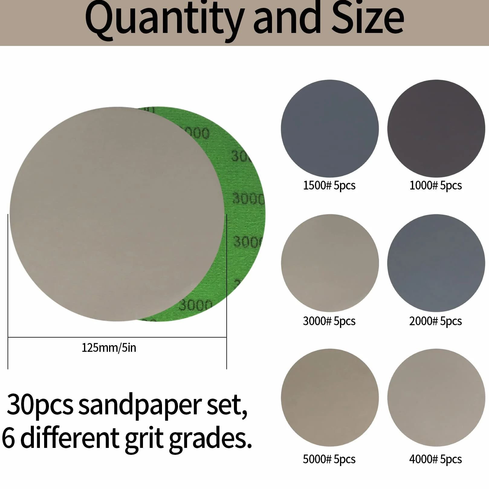 Papier Ścierny 125mm/5 Cali Okrągły, Mokre i Suche Tarcze Ściernicze, Szlifierka Rotorowa do Samochodu Drewna Mebli Szkła Metalu - Ziarnistość 1000/1500/2000/3000/4000/5000