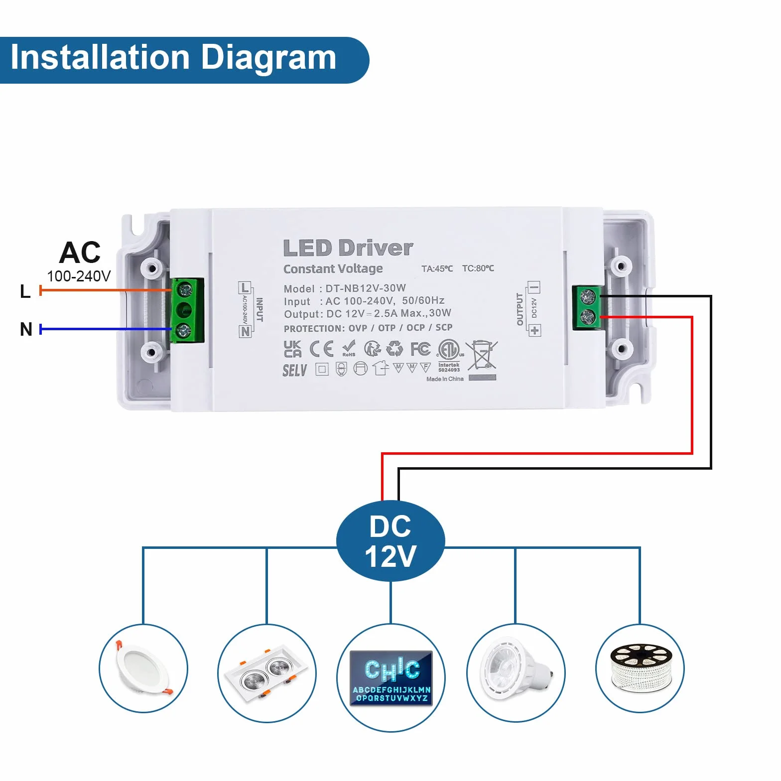 Sterownik LED 12V, 30W zasilacz AC 100-240V do 12V DC, 2,5A, ultracienki adapter do stałego napięcia 12V DIY taśmy LED MR16, MR11, żarówki G4