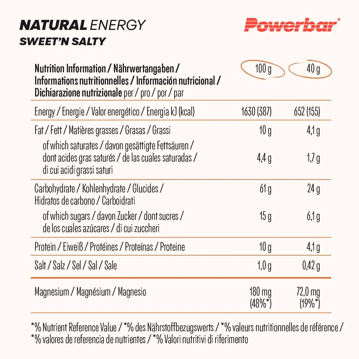 Powerbar Natural Energy Cereal Bar + Magnesium (18x40g) Sweet'n Salty - Batony - Batony energetyczne
