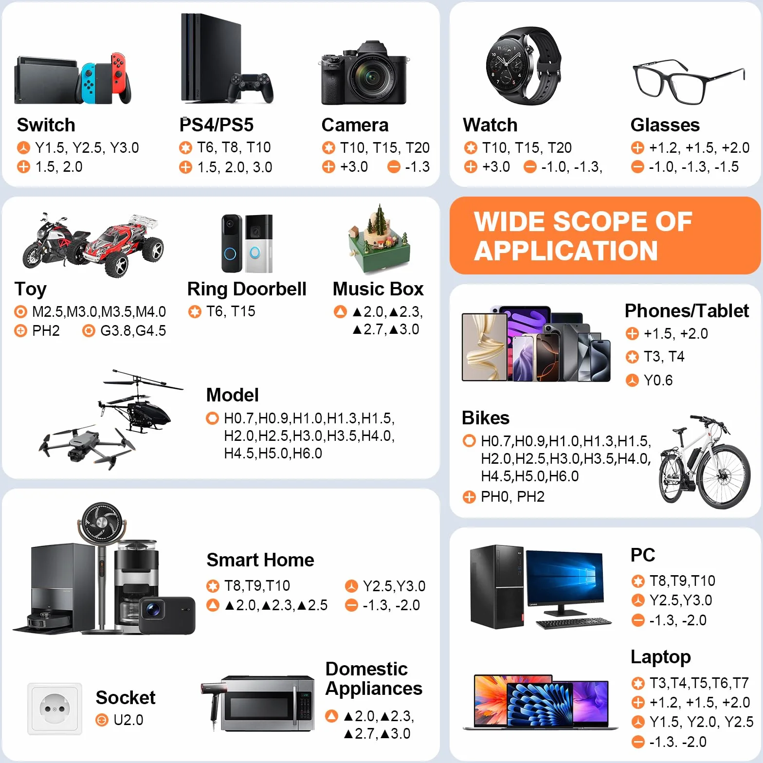 JOREST Zestaw wkrętaków precyzyjnych 117 w 1, profesjonalny zestaw do naprawy mini magnetycznych bitów torx, do PC, iPhone, laptopów, okularów, zegarów, przełączników, PS4, PS5, Xbox, elektroniki