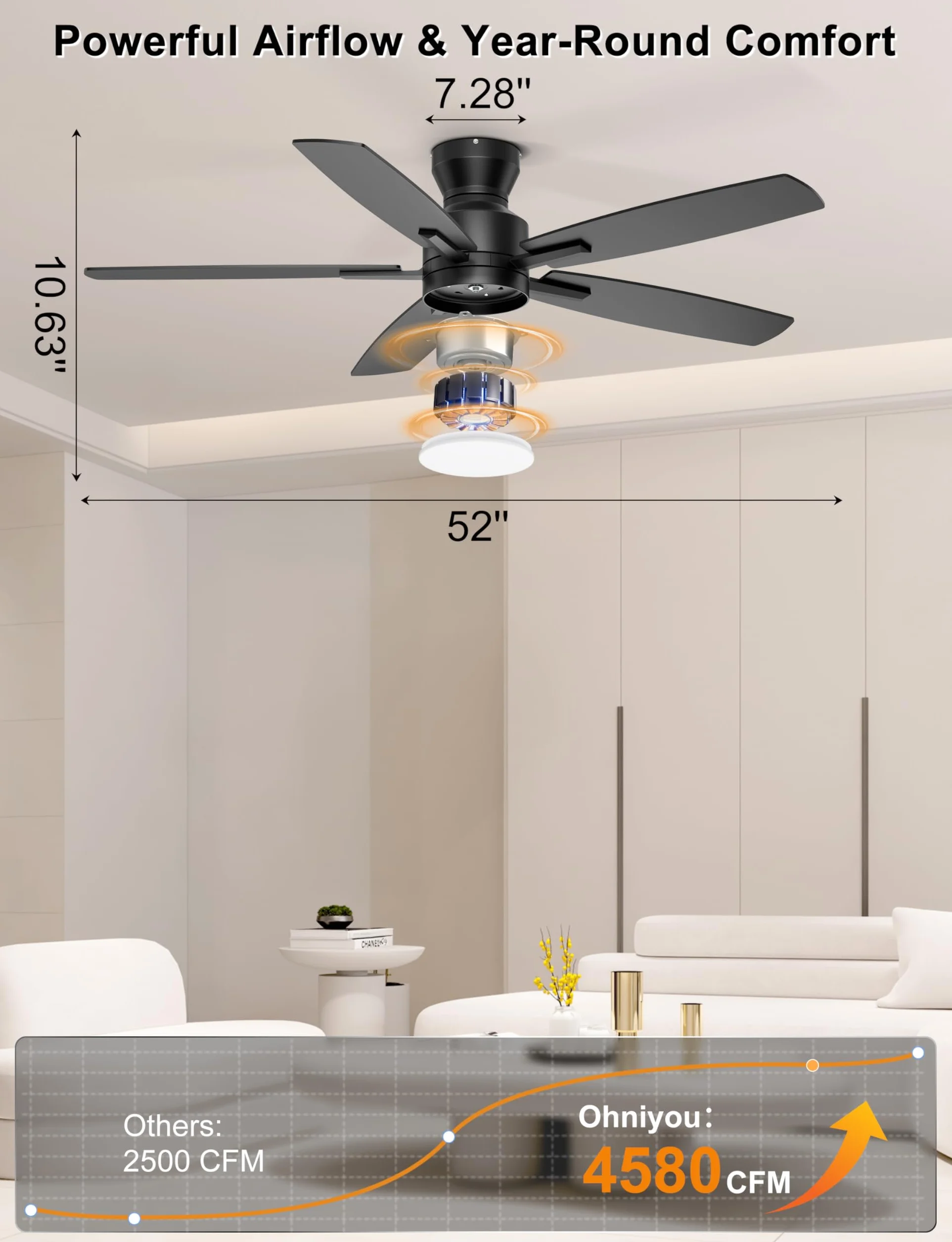 Ohniyou Wentylator sufitowy z oświetleniem, 132 cm, wentylator sufitowy z pilotem zdalnego sterowania/sterowaniem za pomocą aplikacji, nowoczesne wentylatory sufitowe do wnętrz, salonu, ściemniany