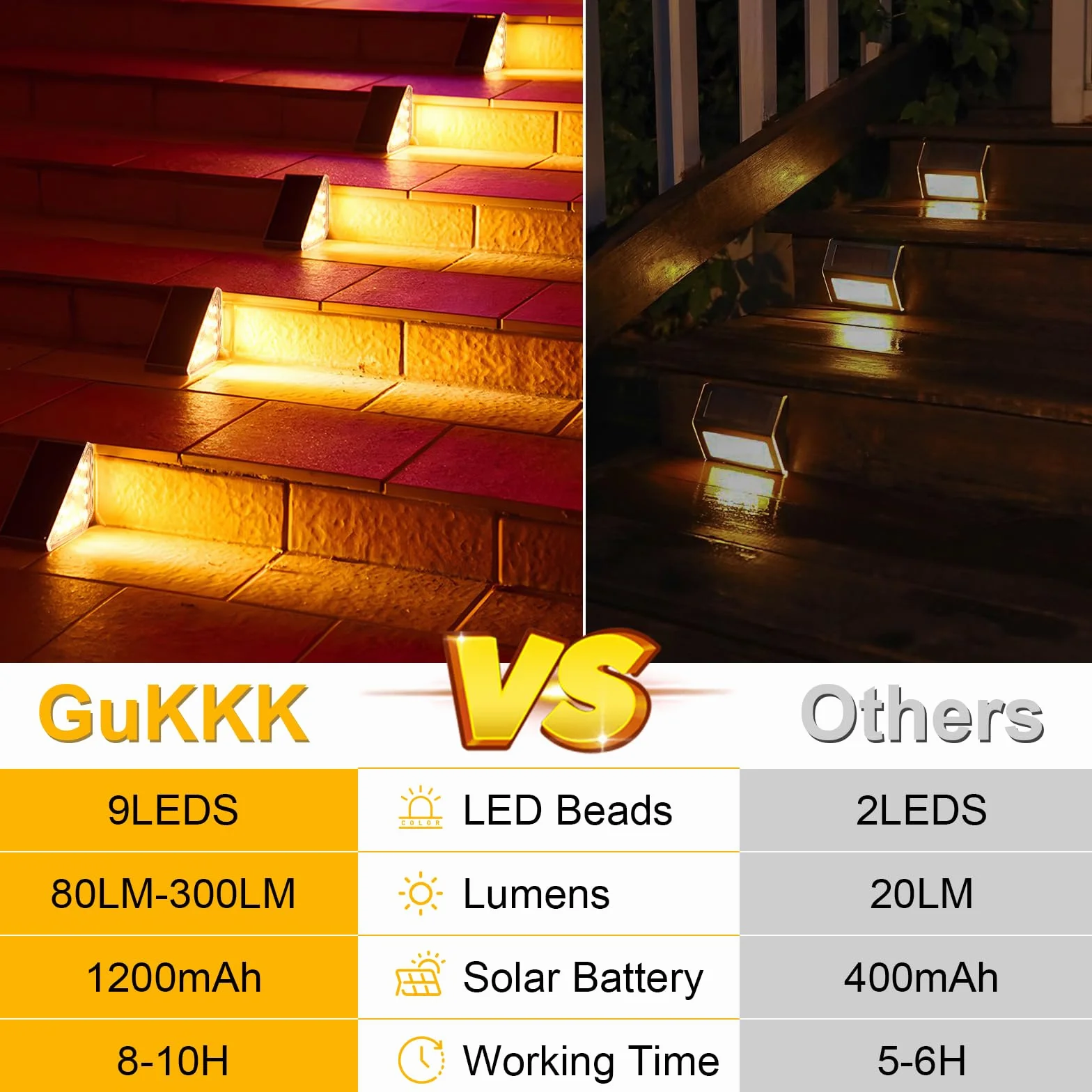 GuKKK Lampa solarna do użytku na zewnątrz, 4 sztuki, lampy solarne do schodów z detektorem, 3000 K, oświetlenie dróg, oświetlenie zewnętrzne, zasilane energią słoneczną, IP67, wodoszczelne lampy LED,