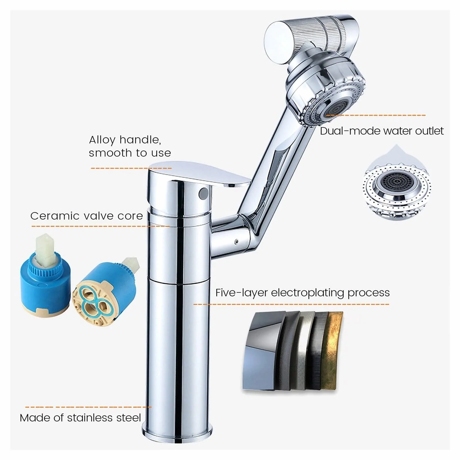 Uniwersalna przedłużka do kranu z filtrem rozprysk 1080 stopni bateria umywalkowa zlewozmywak kuchenny bateria do łazienki mikser Aerator 2 w 1 czarny kran podgrzewany kran mikser Tapware używany w zl