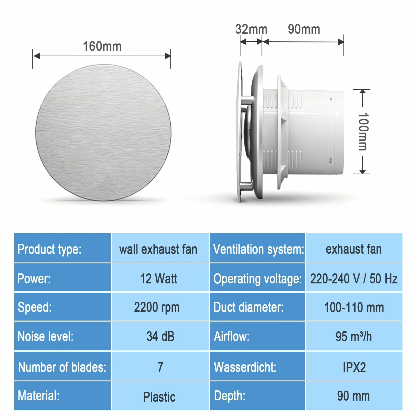 Wentylator łazienkowy 100 mm, 12 W, 160 m³/h, wentylator łazienkowy z metalowymi panelami, wyciągacz powietrza z kablem 1,5 m, montaż sufitowy, do kuchni, toalety, biura, garażu, piwnicy