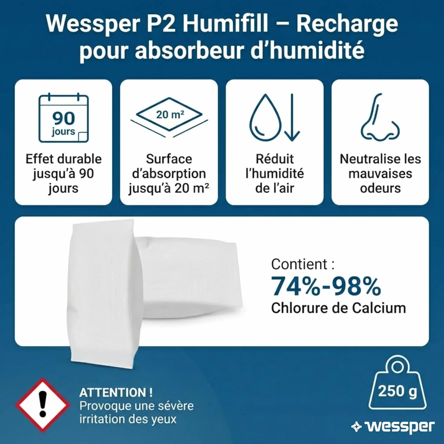 Wessper 5x Wkłady do Osuszacza Powietrza 250g – Granulat Pochłaniacz Wilgoci, Przeciw Pleśni i Zapachom, Uniwersalne Uzupełnienie, Bez Prądu, Do Pomieszczeń