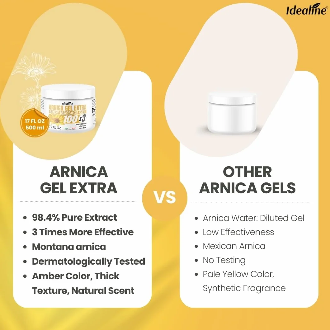 Arnica żel bardzo mocny 500 ml dla koni 100% czysty ekstrakt glikolowy z mięty pieprzowej