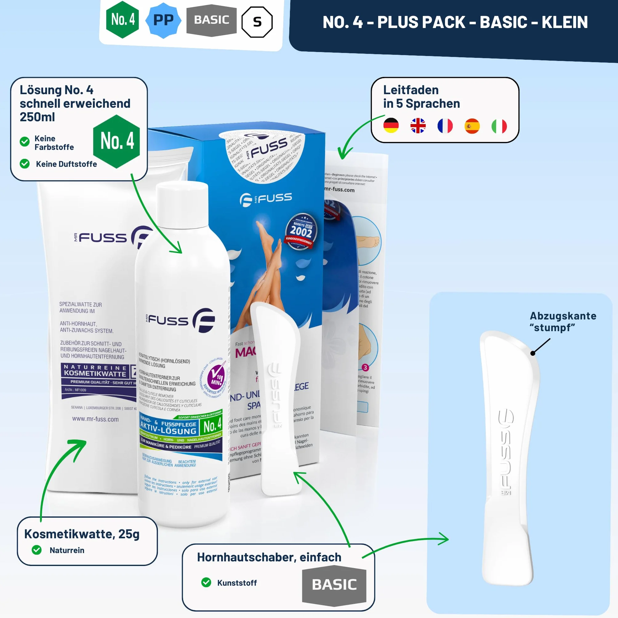 Mr. Fuss Środek do usuwania zrogowaciałego naskórka 250ml Zestaw do pedicure Nr 4