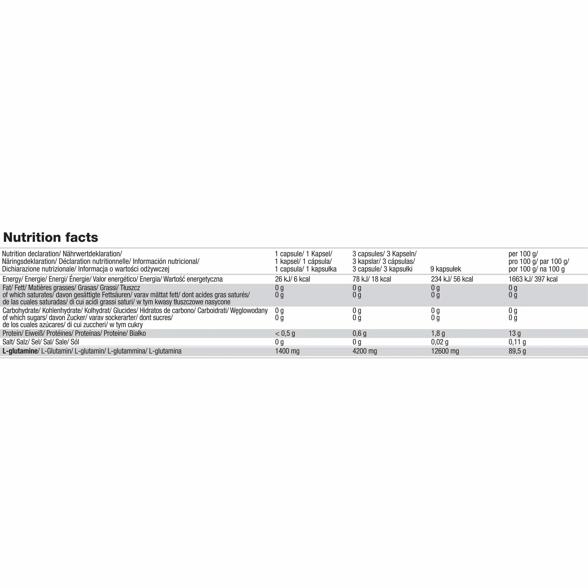 Olimp Glutamine Mega Caps 300 Kapsułek