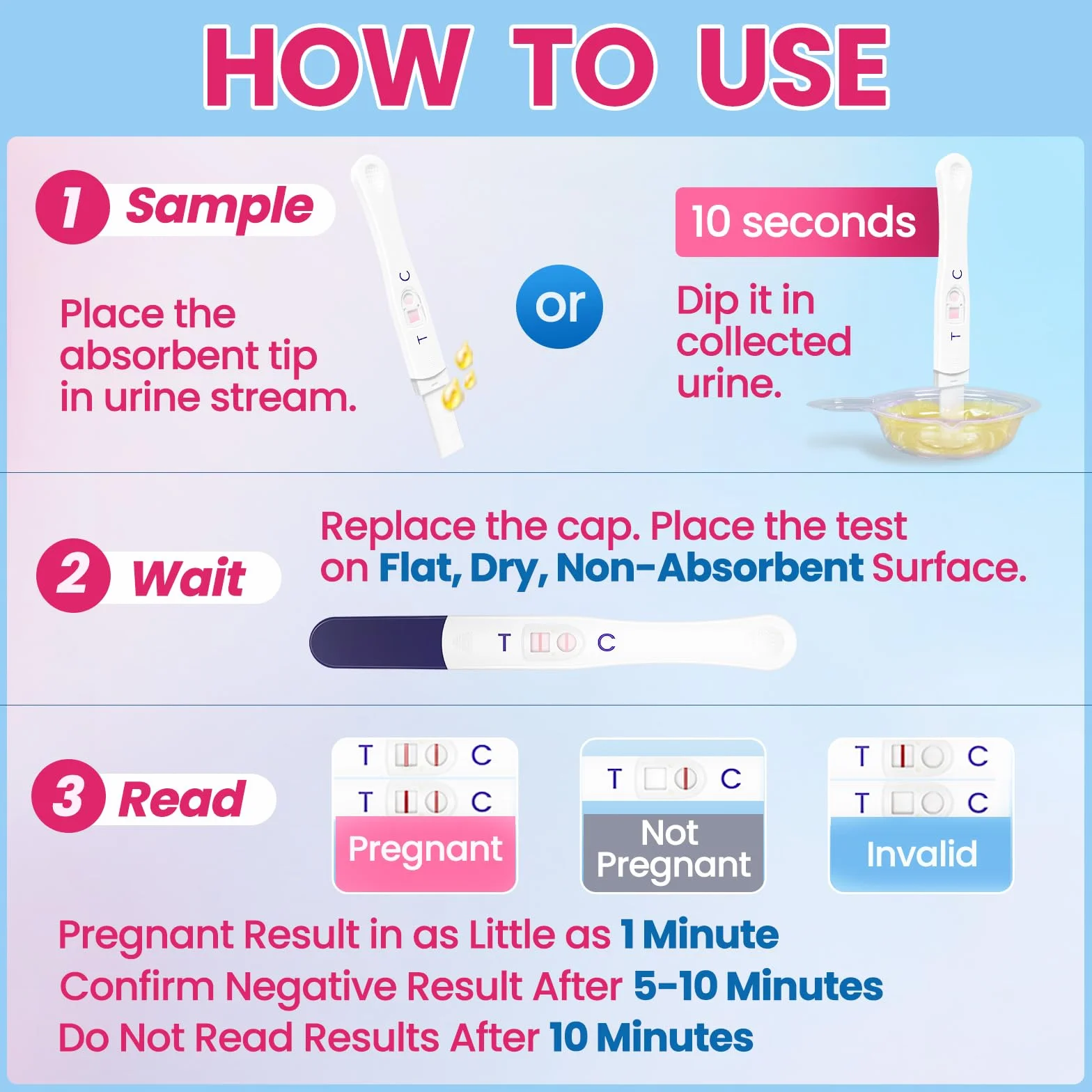 6 x test ciążowy, test ciążowy, test wczesnej ciąży, szybki test ciążowy, test HCG, czułość 10 mIU, wynik w ciągu 40 sekund, 6 sztuk