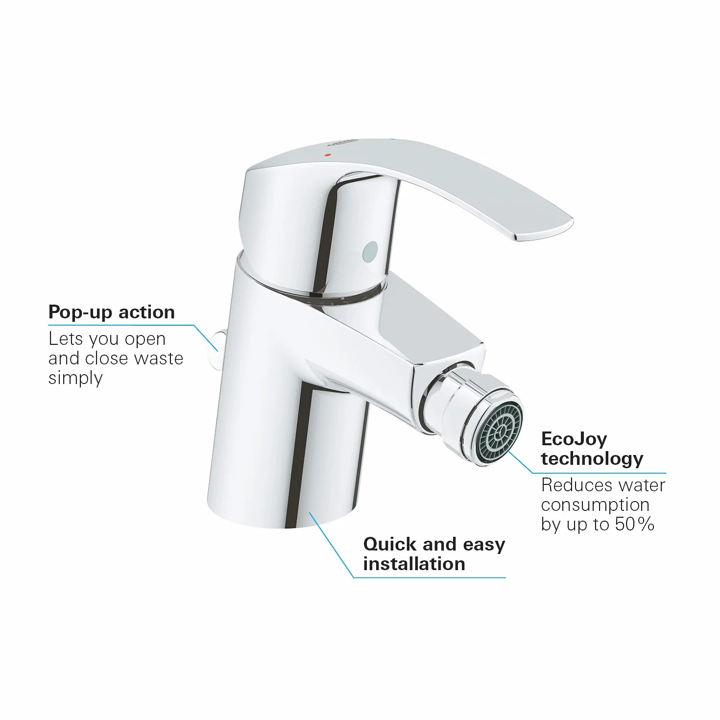 GROHE Eurosmart Jednouchwytowa bateria bidetowa, DN 15 Rozmiar S