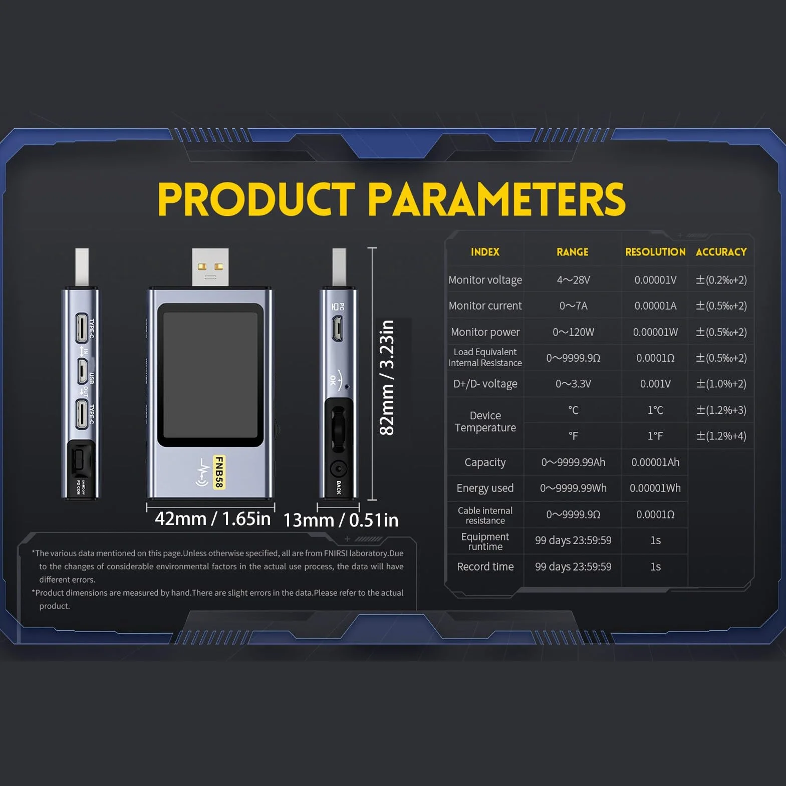 Tester USB 4-28 V 0-7 A 0-140 W LCD USB Napięcie Prądu Tester Mocy Multimetr Wyzwalacz Szybkiego Wykrywania dla PD2.0 PD3.0 QC2.0 QC3.0