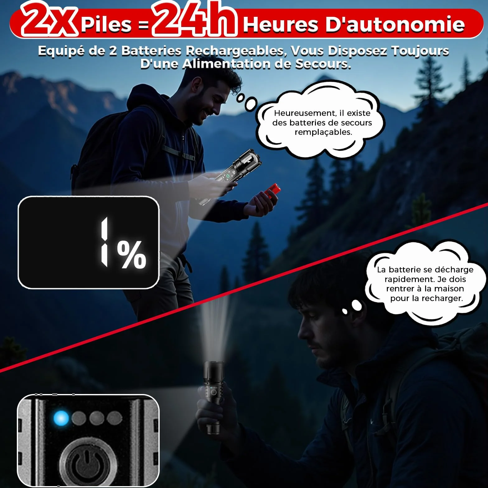 Shadowhawk Latarka Led o dużej mocy 24 godziny, wojskowa latarka ładowalna 1000000 lumenów (bateria 2 x 5000 mAh), dalekiego zasięgu do biwakowania/wędrówek, z wyświetlaczem LCD