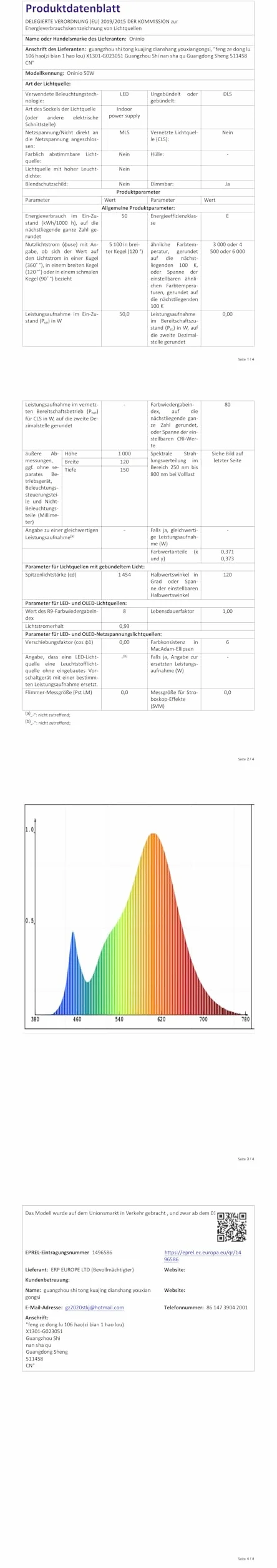 Oninio Lampa sufitowa LED, długie lampy sufitowe z możliwością przyciemniania Ultracienkie nowoczesne lampy sufitowe do sypialni, szafek kuchennych, przedpokoju (białe)