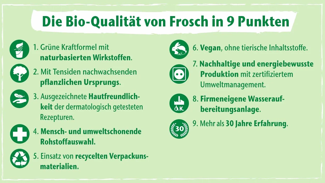 Frosch Mimbeer-ocet środek do czyszczenia zapobiegający osadzaniu się kamienia butelka z rozpylaczem 1 x 500 ml