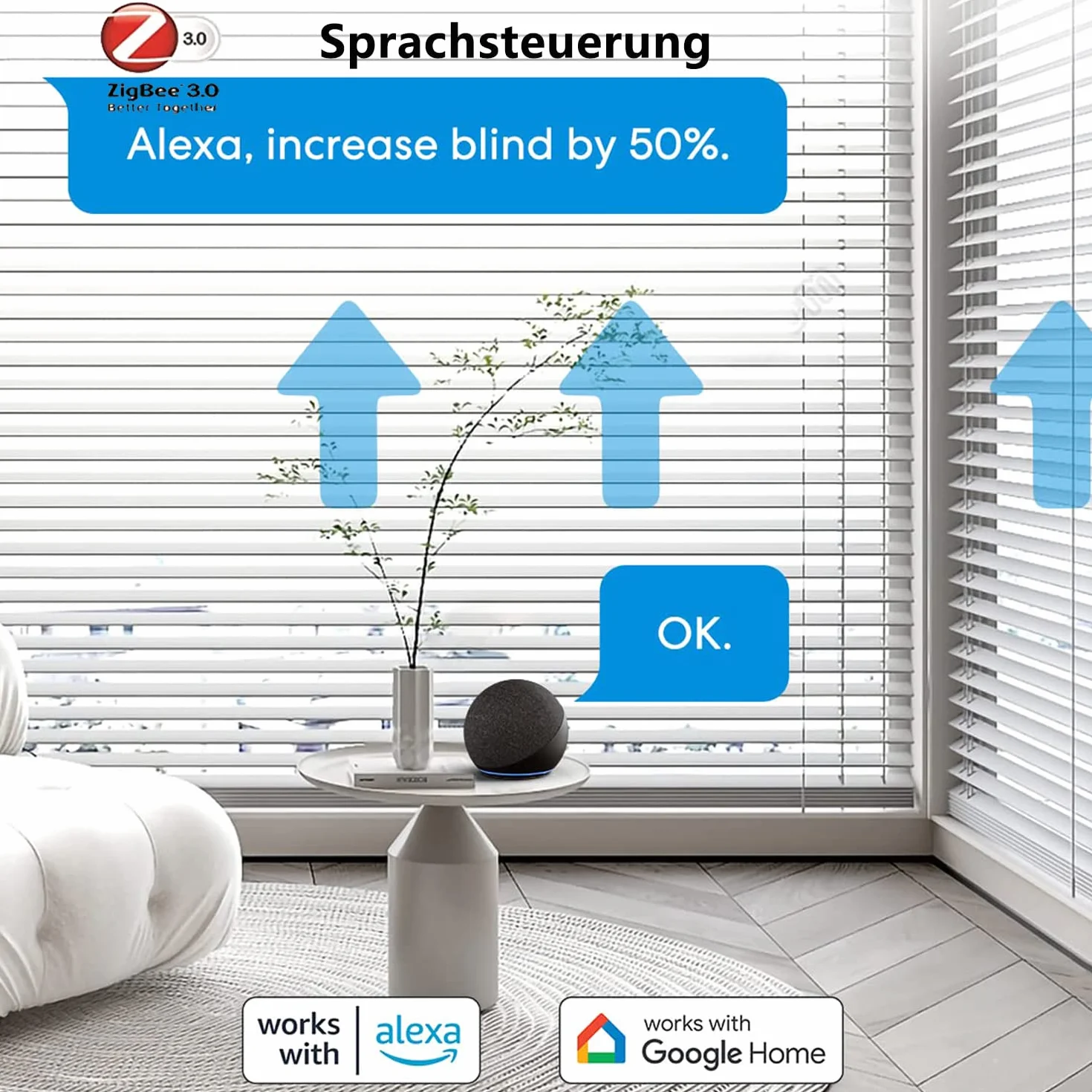 UseeLink Smart ZigBee przełącznik rolety, kompatybilny z aplikacją Smart Life/Tuya, współpracuje z Alexa i Google Home, inteligentny przełącznik żaluzji z panelem dotykowym, biały (wymagany
