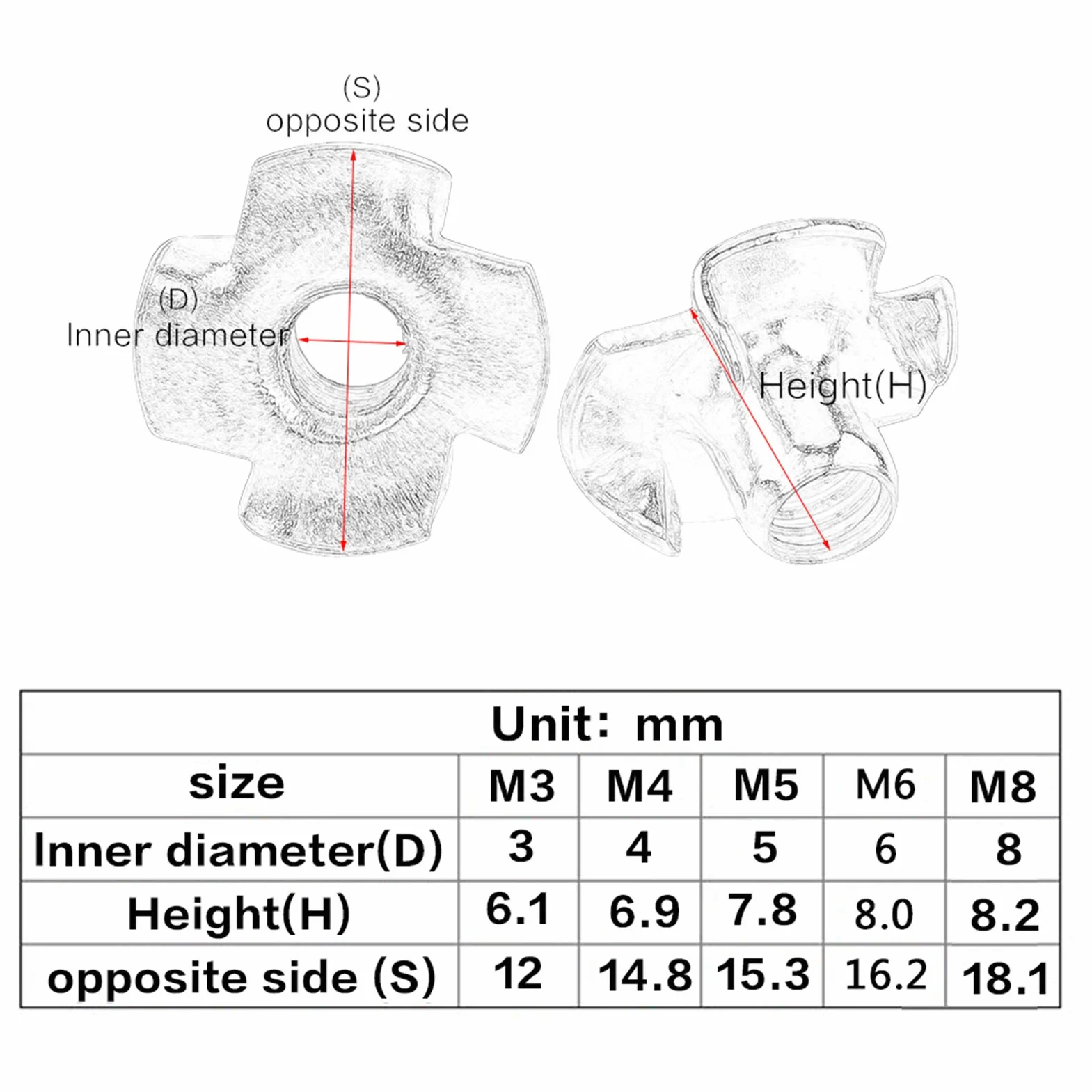 M3/M4/M5/M6/M8 ocynkowana nakrętka trójnikowa ze stali węglowej 4 zęby do mebli drewnianych opancerzone wkładki ocynkowana metalowa nakrętka pająka (M6 × 50)