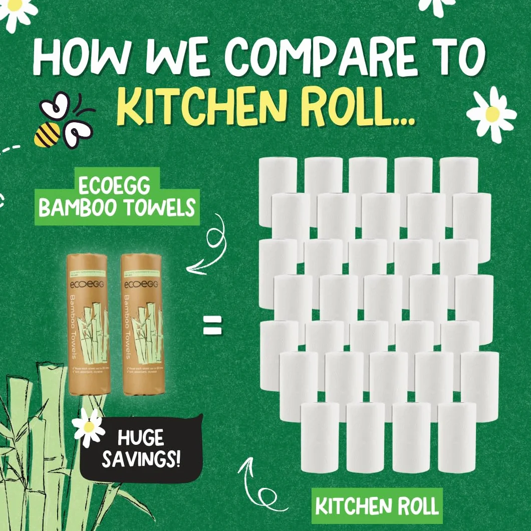 Ecoegg Bambusowe ręczniki kuchenne, wielokrotnego użytku, przyjazna dla środowiska alternatywa dla papieru kuchennego, wykonane w 100% ze zrównoważonych źródeł, super chłonne, 20 białych ręczników,