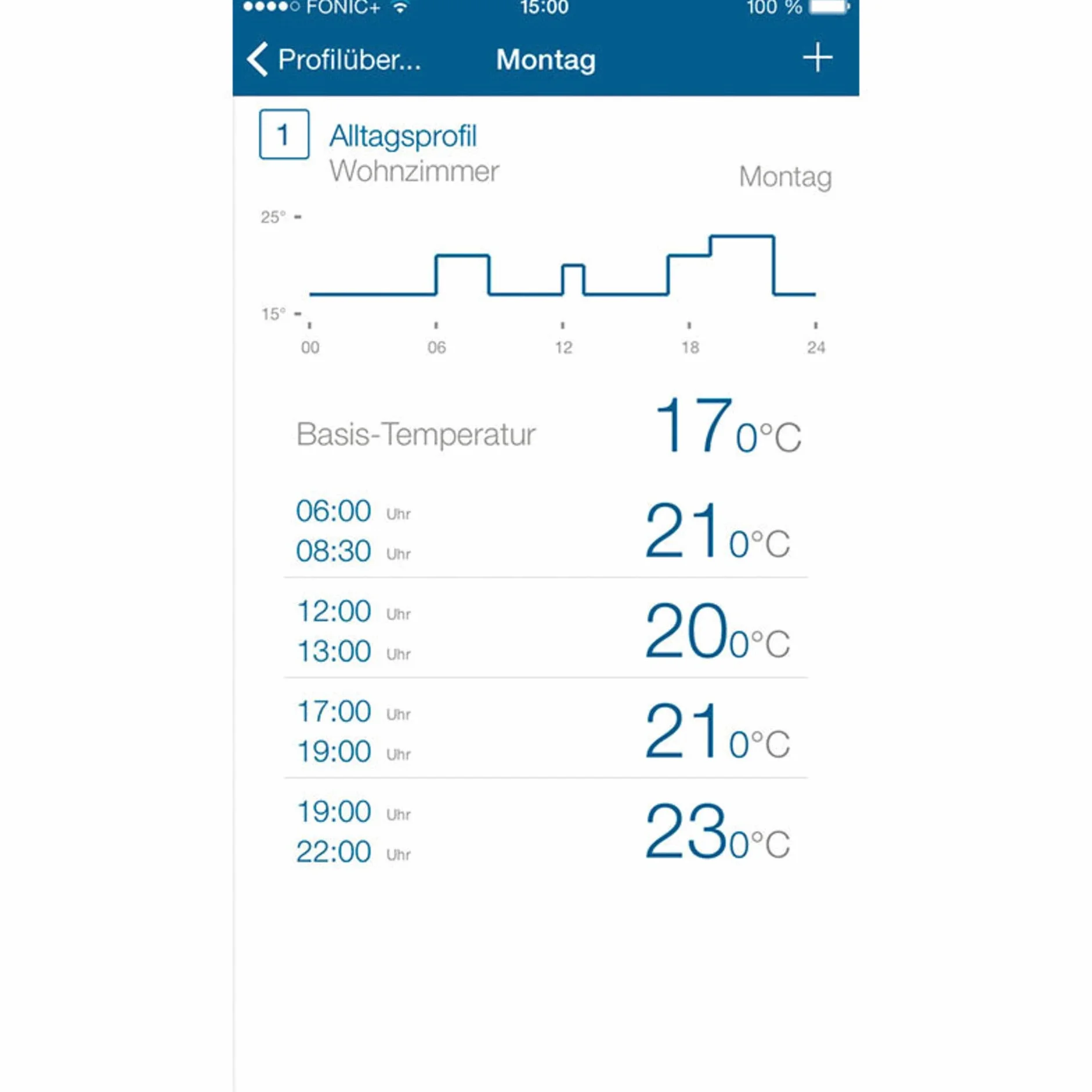 Homematic IP Smart Home 140280A0 Termostat Do Grzejnika, Biały