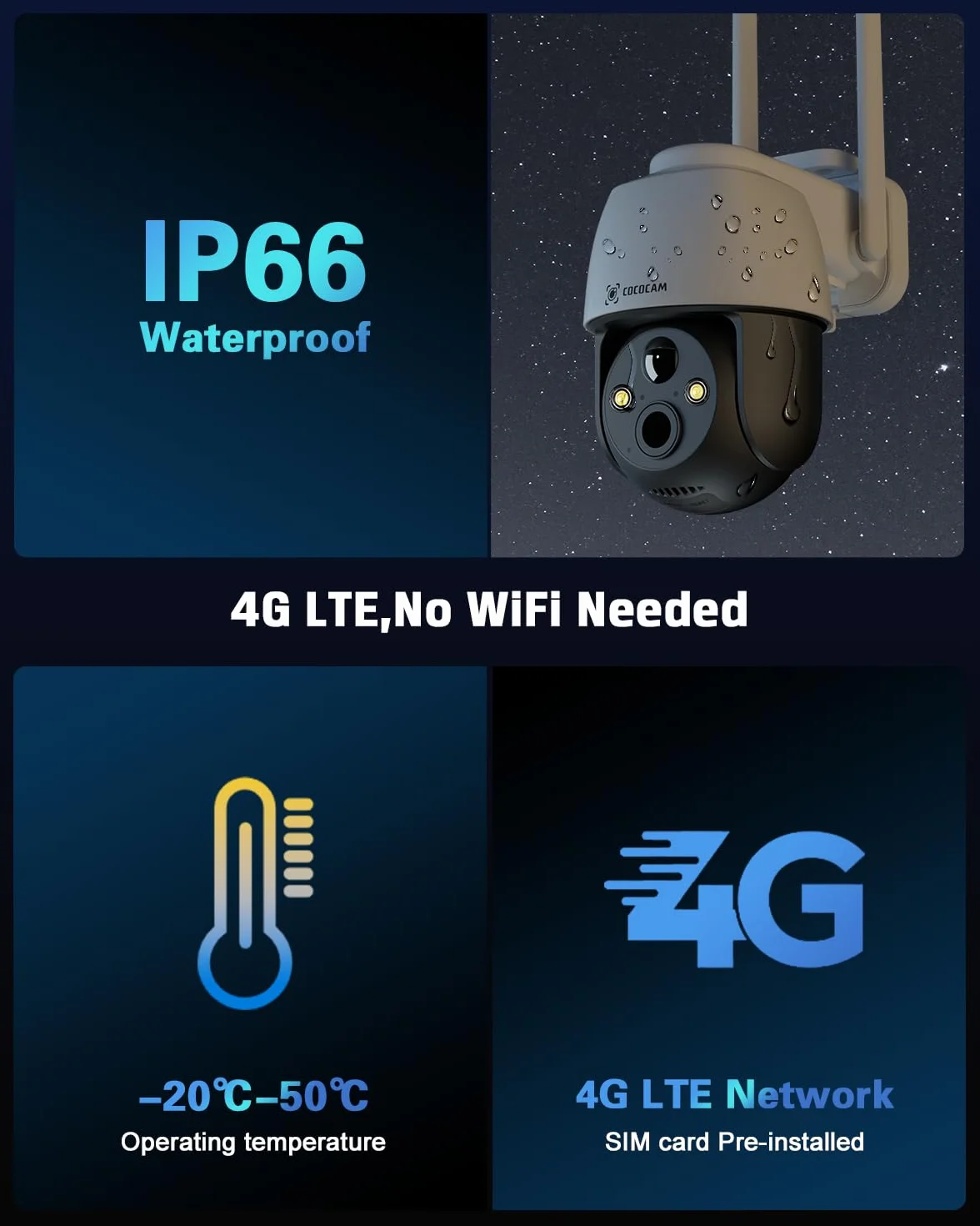 COCOCAM 3G/4G LTE Bezprzewodowa Kamera Bezpieczeństwa 2K na Zewnątrz, Słoneczna, Wykrywanie PIR, AI, Karta SIM w Zestawie