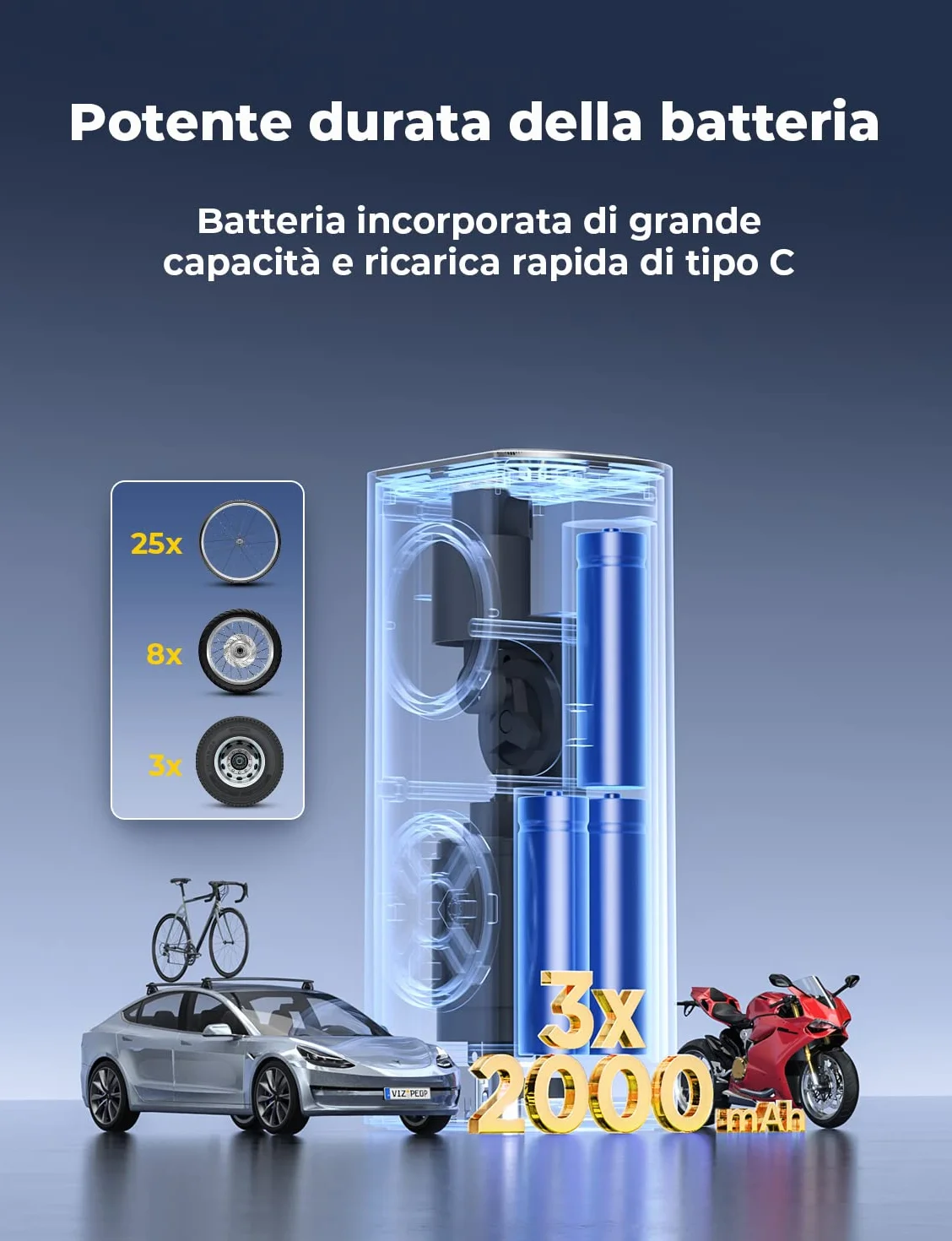 Oasser Przenośny Kompresor Powietrza 6000mAh 150PSI - Elektryczna Pompa do Opon z Dwukolorowym Wyświetlaczem LCD, Automatycznym Wyłączaniem i 4 Końcówkami - Do Samochodów, Motocykli, Rowerów i Piłek
