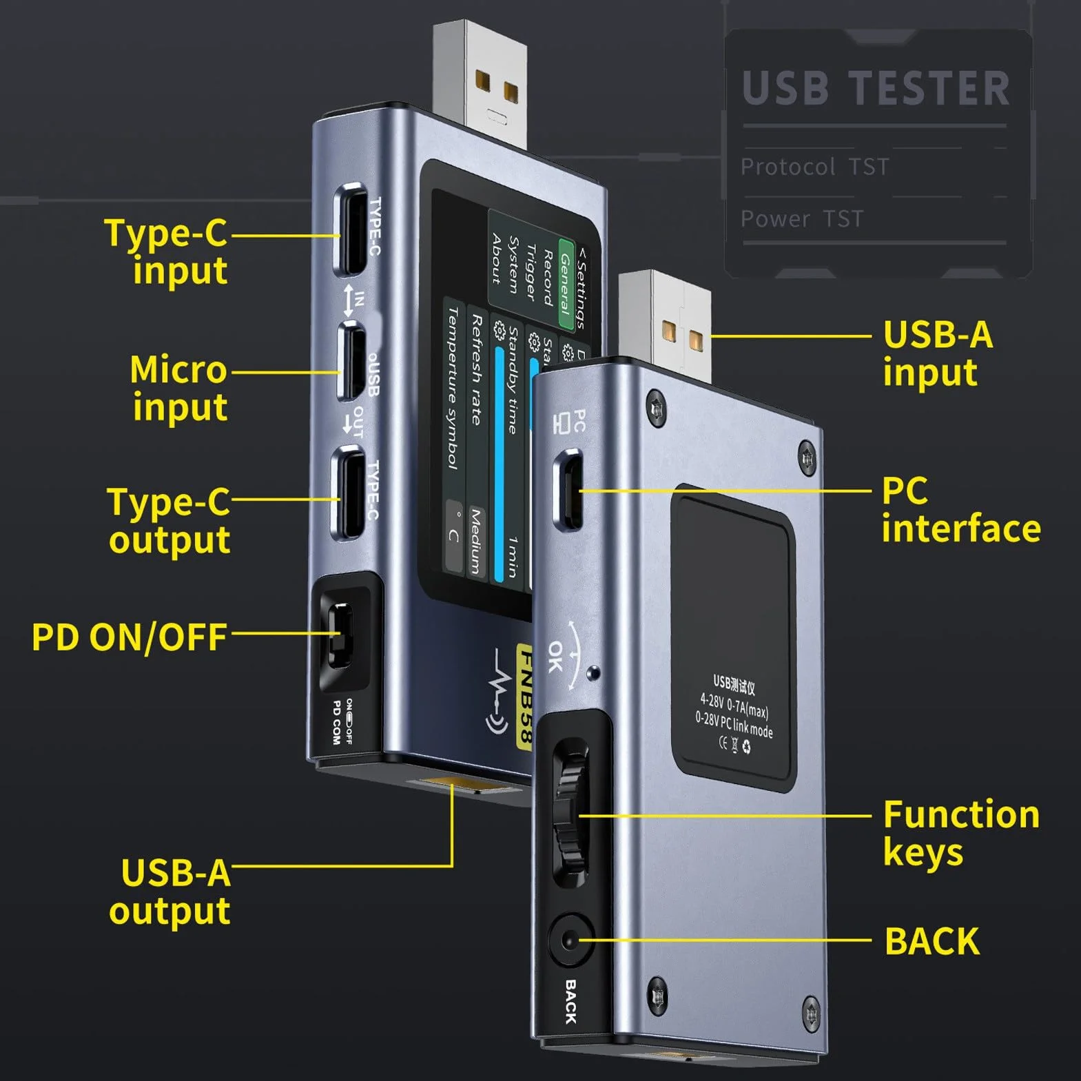 Tester USB 4-28 V 0-7 A 0-140 W LCD USB Napięcie Prądu Tester Mocy Multimetr Wyzwalacz Szybkiego Wykrywania dla PD2.0 PD3.0 QC2.0 QC3.0