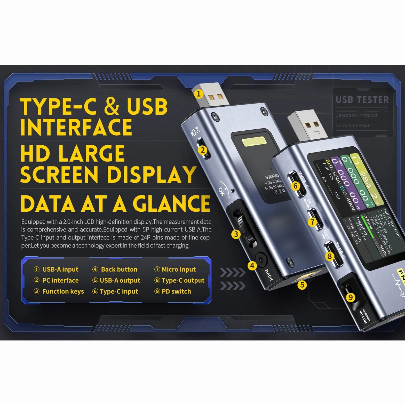 Multimetr Mocy USB 2-calowy Wyświetlacz FNB58 Bluetooth Miernik Napięcia i Prądu USB 4-28 V 7A Typ C Wielofunkcyjny Tester Szybkiego ładowania dla PD2.0 PD3.0 QC2.0 QC3.0